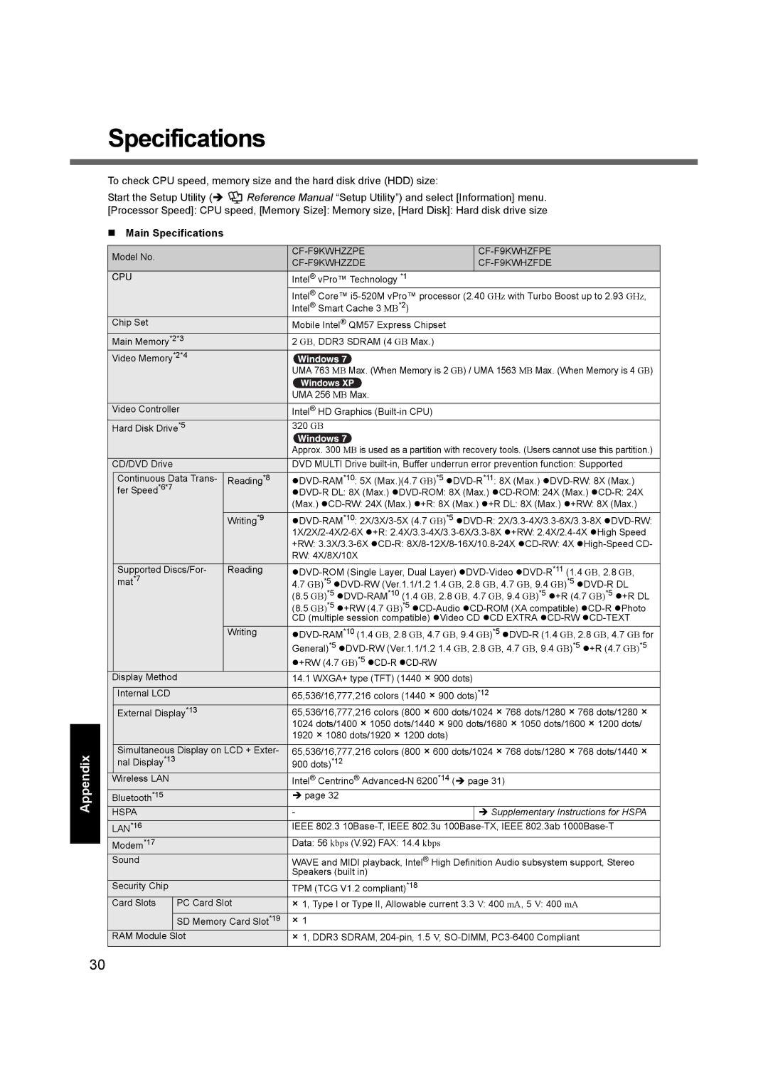 Panasonic CF-F9 appendix „ Main Specifications 