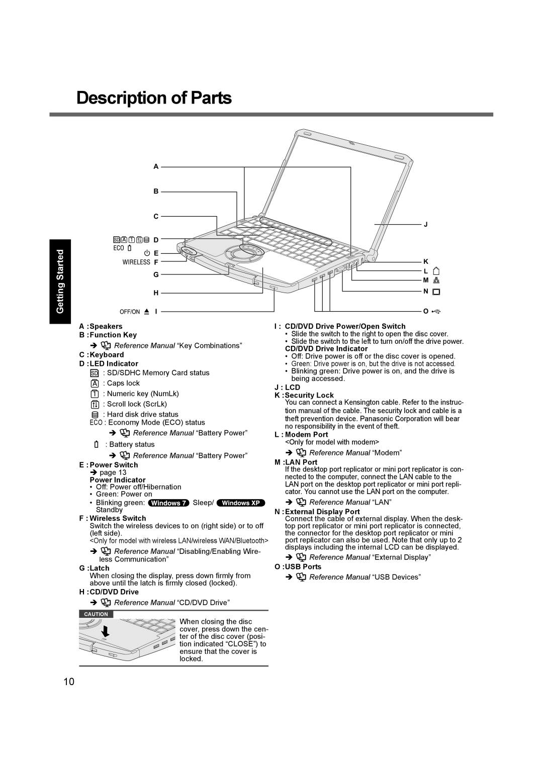 Panasonic CF-F9 Description of Parts, Getting Started, A Speakers B Function Key, Î Reference Manual “Key Combinations” 