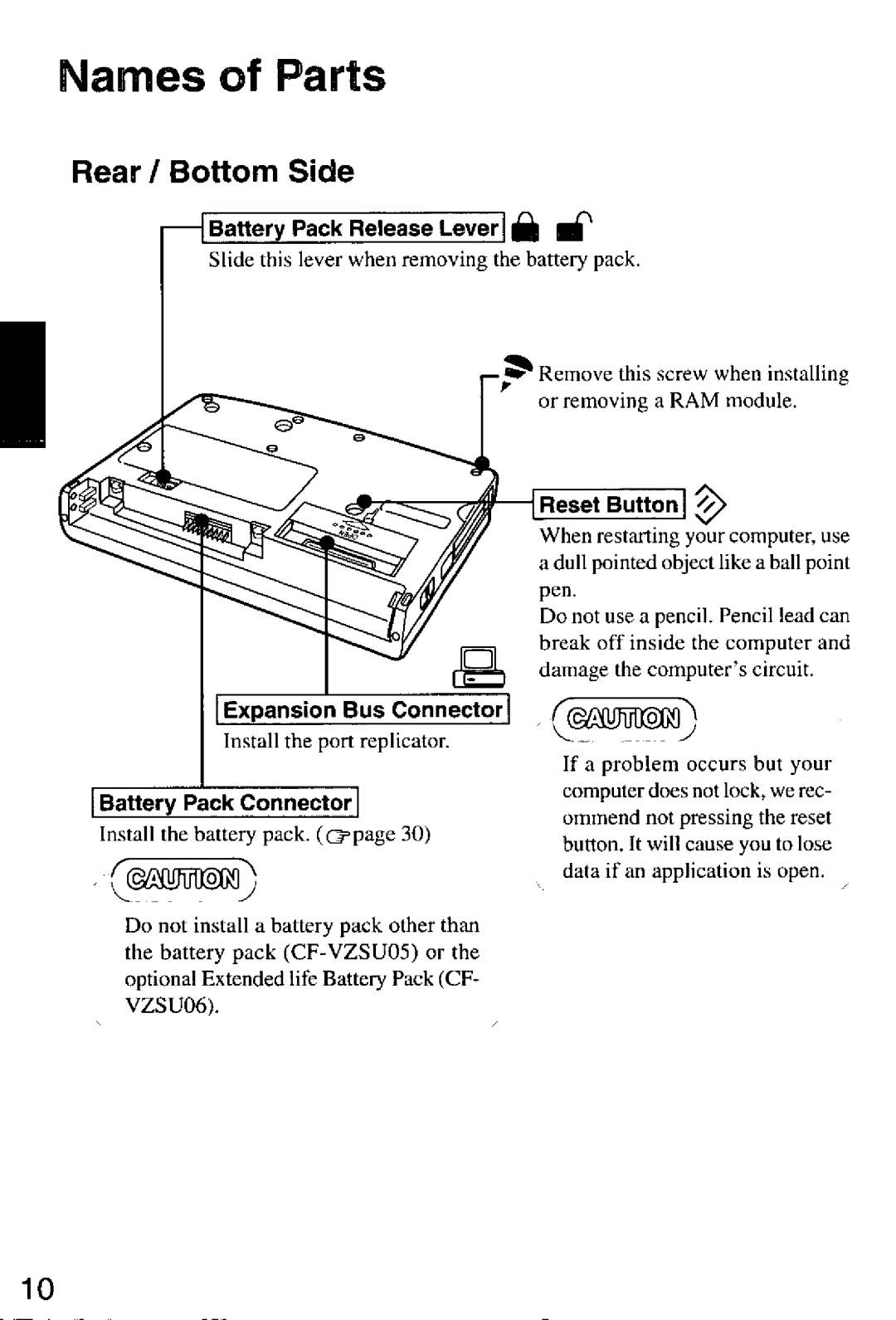 Panasonic CF-M32 Series manual 