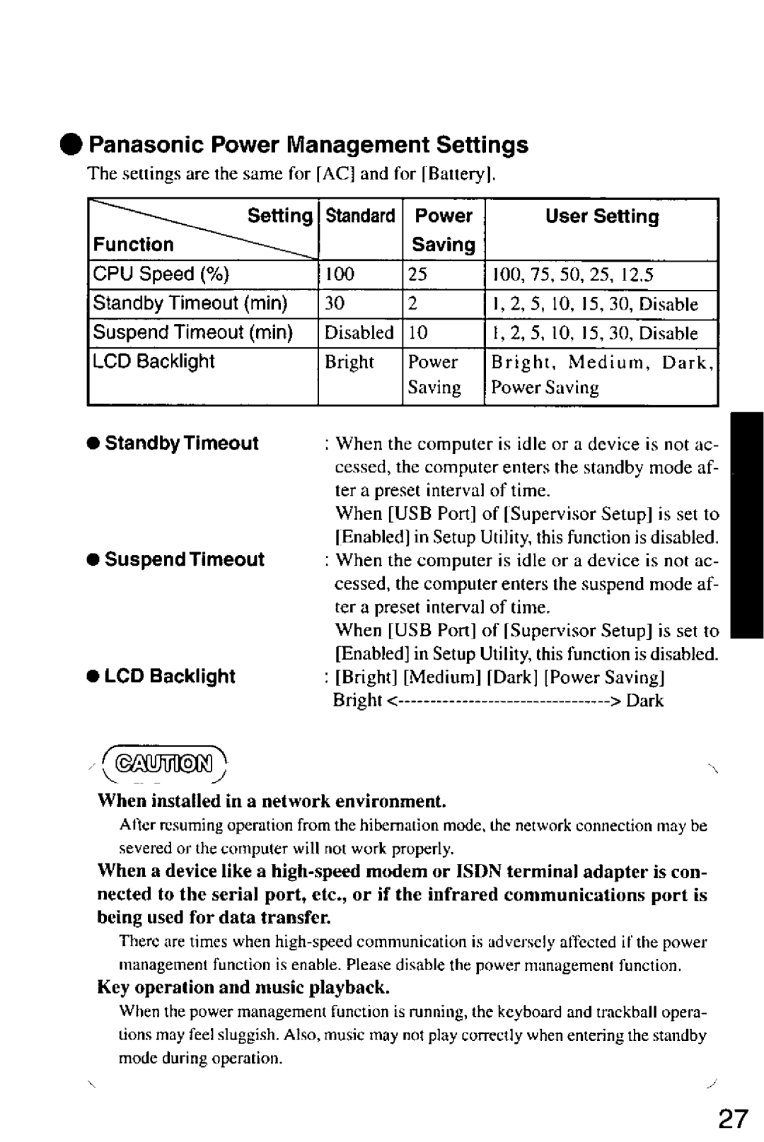 Panasonic CF-M32 Series manual 