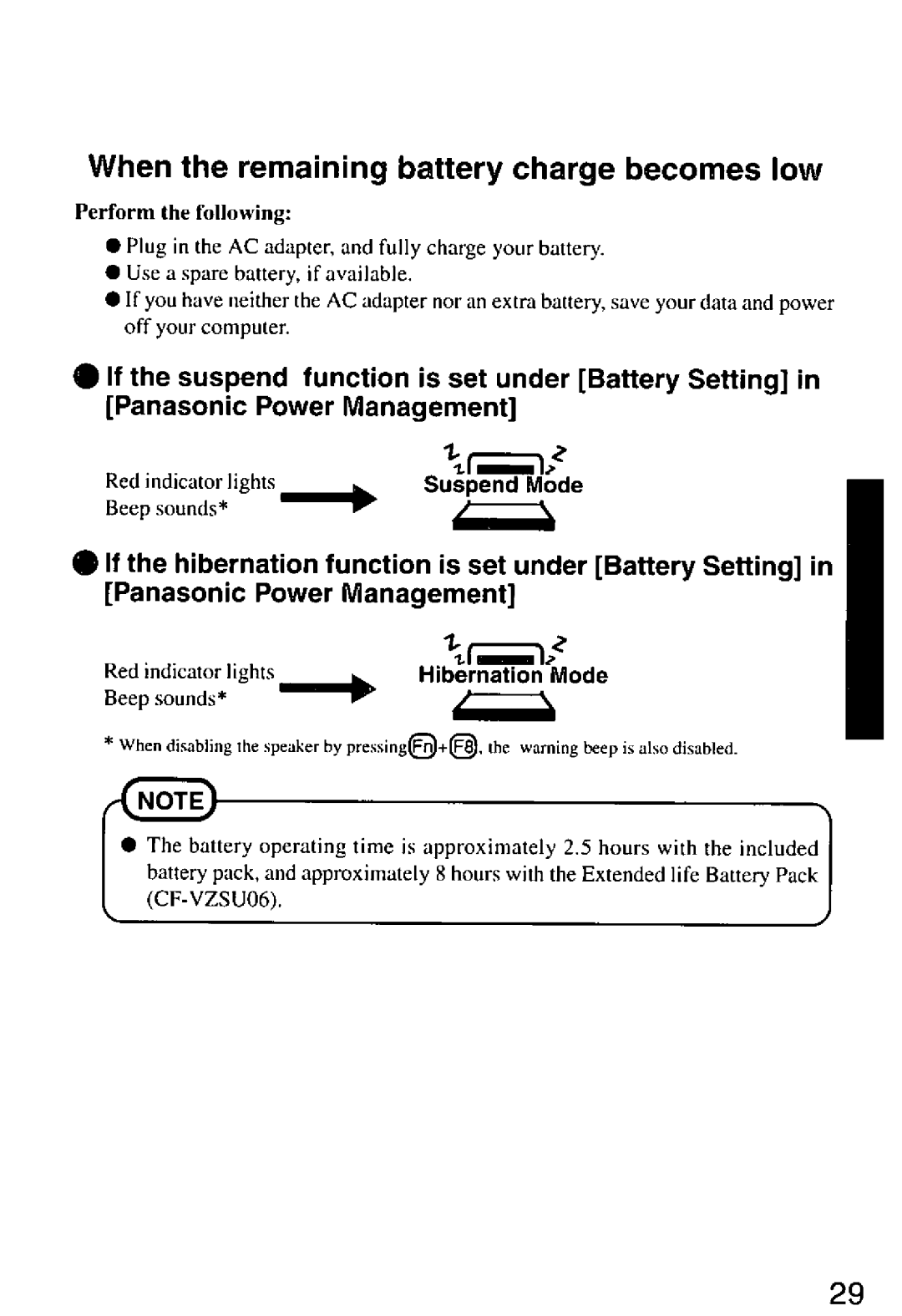 Panasonic CF-M32 Series manual 