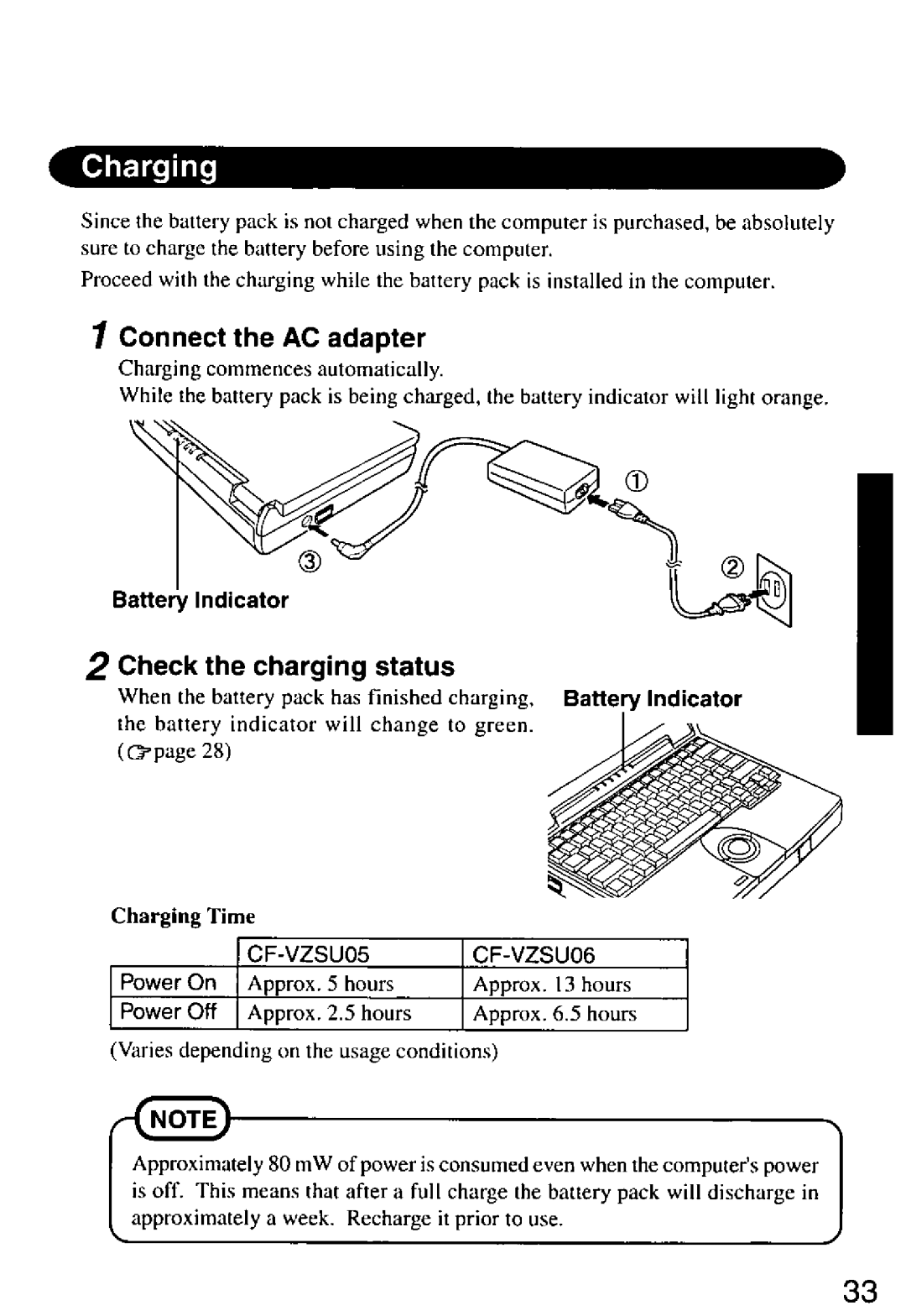 Panasonic CF-M32 Series manual 