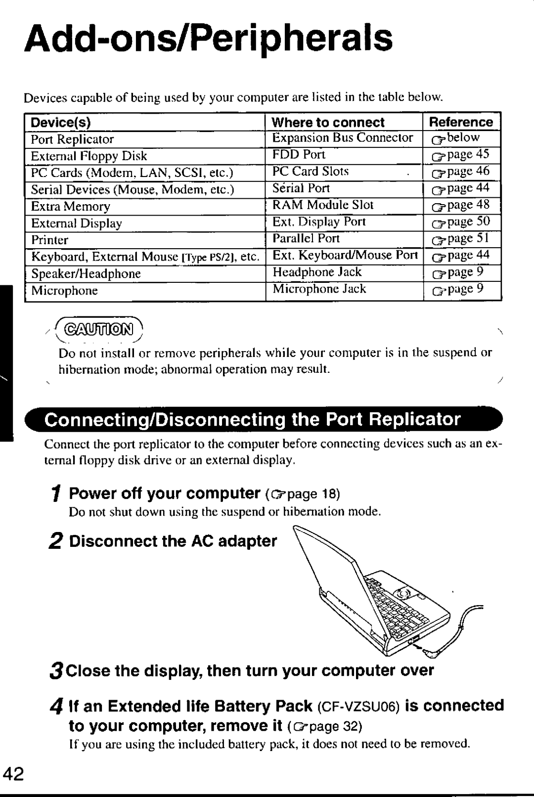 Panasonic CF-M32 Series manual 