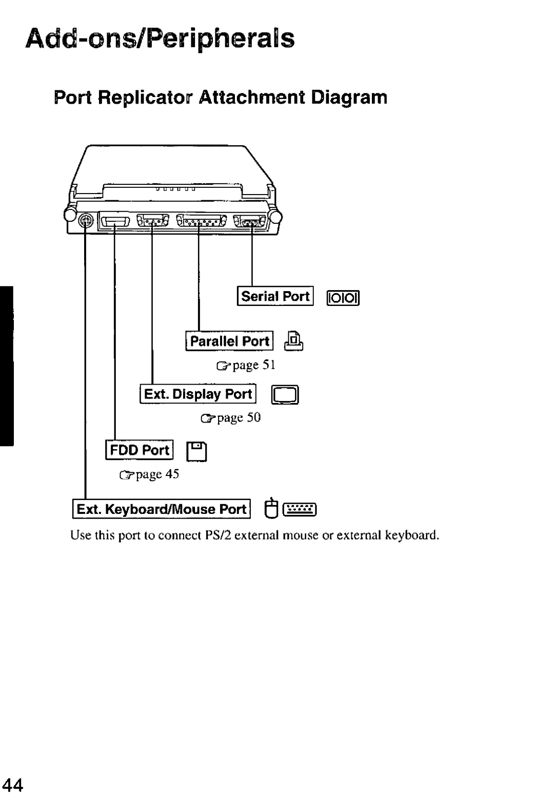 Panasonic CF-M32 Series manual 