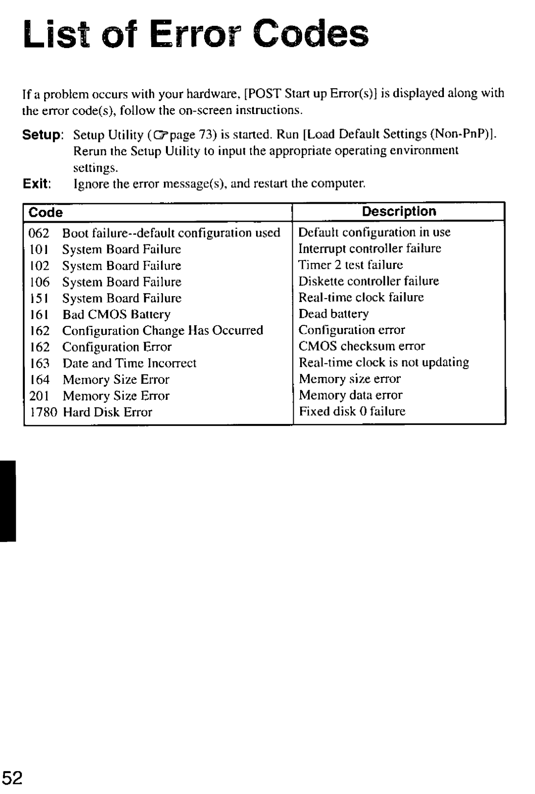 Panasonic CF-M32 Series manual 