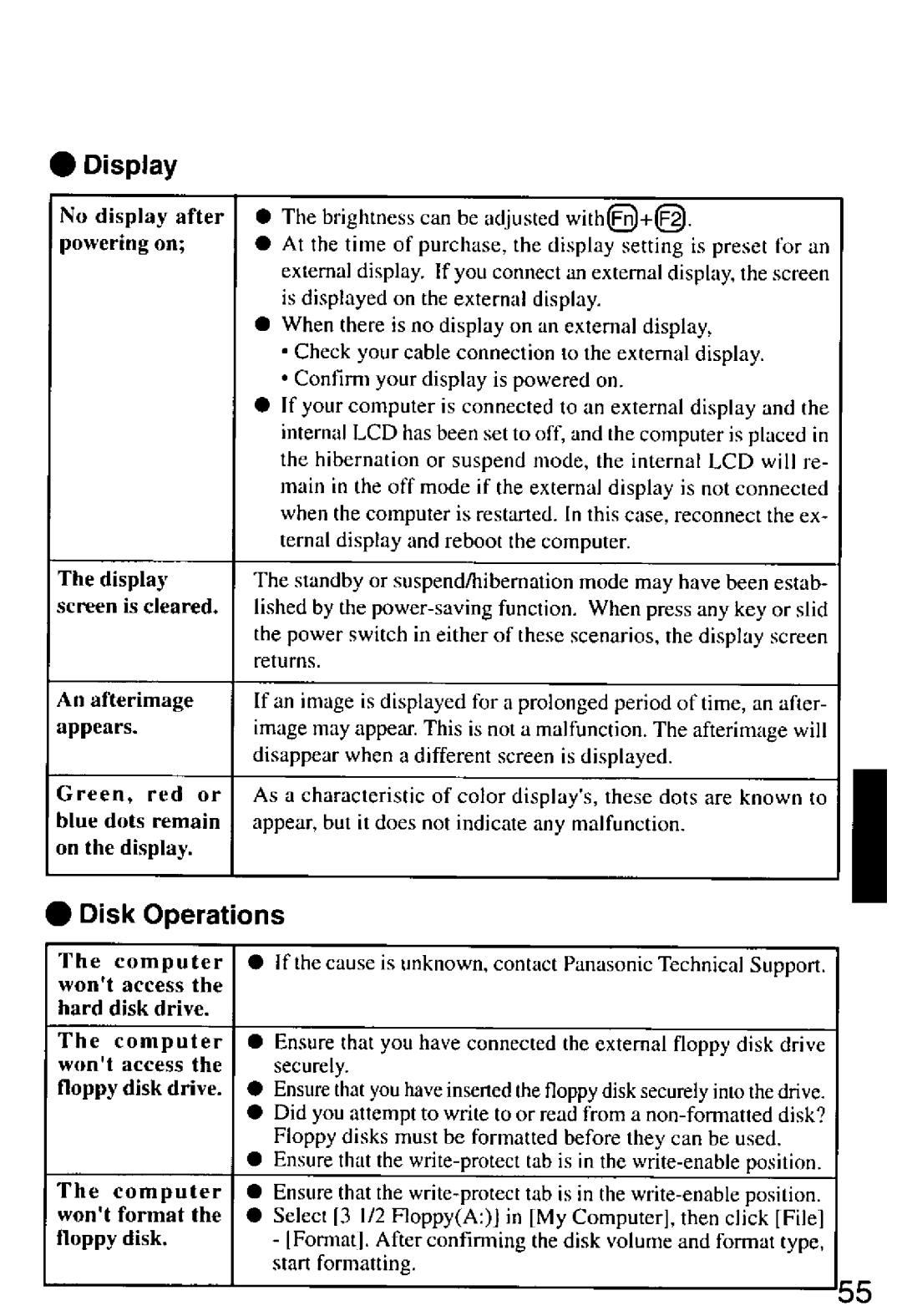 Panasonic CF-M32 Series manual 