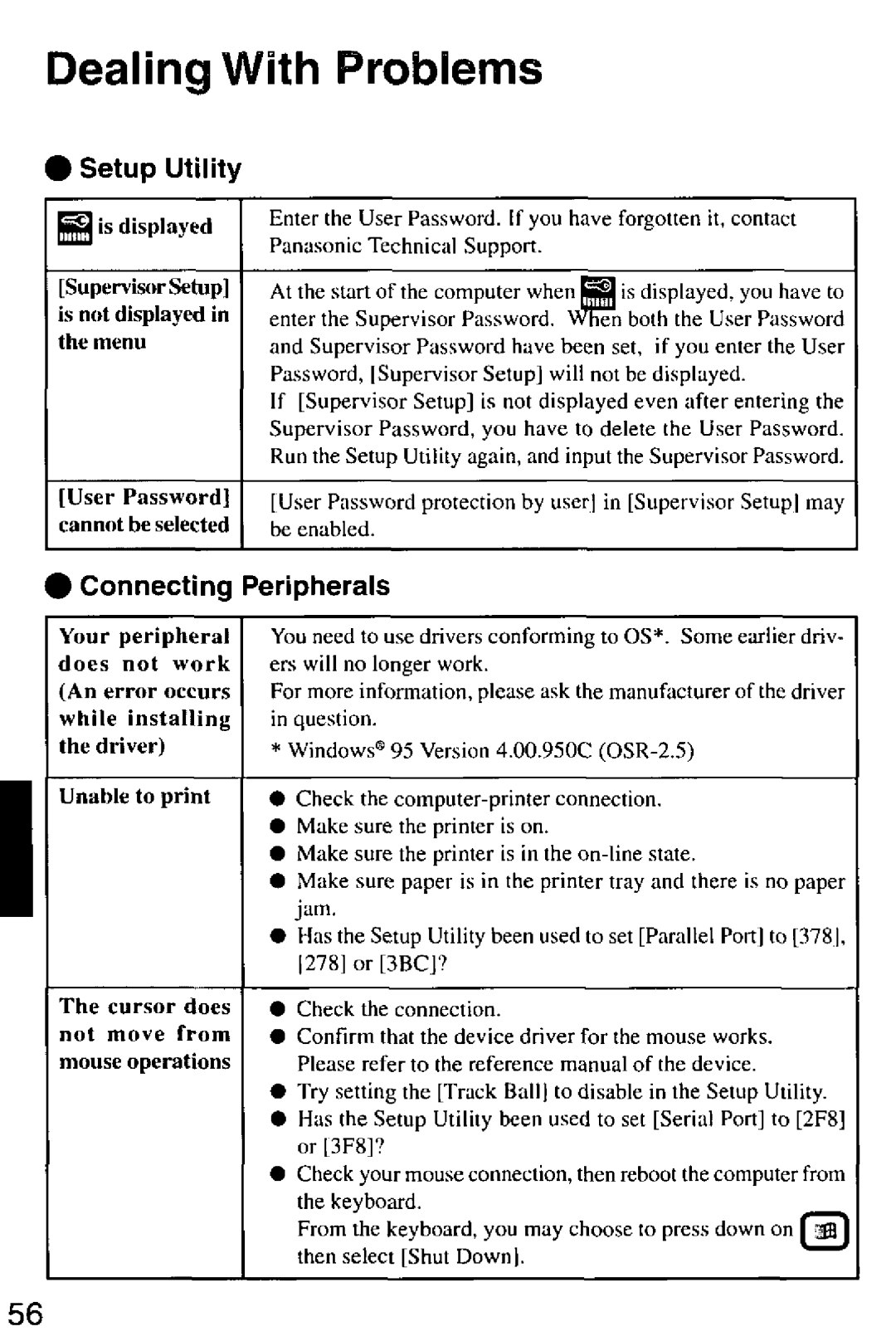 Panasonic CF-M32 Series manual 