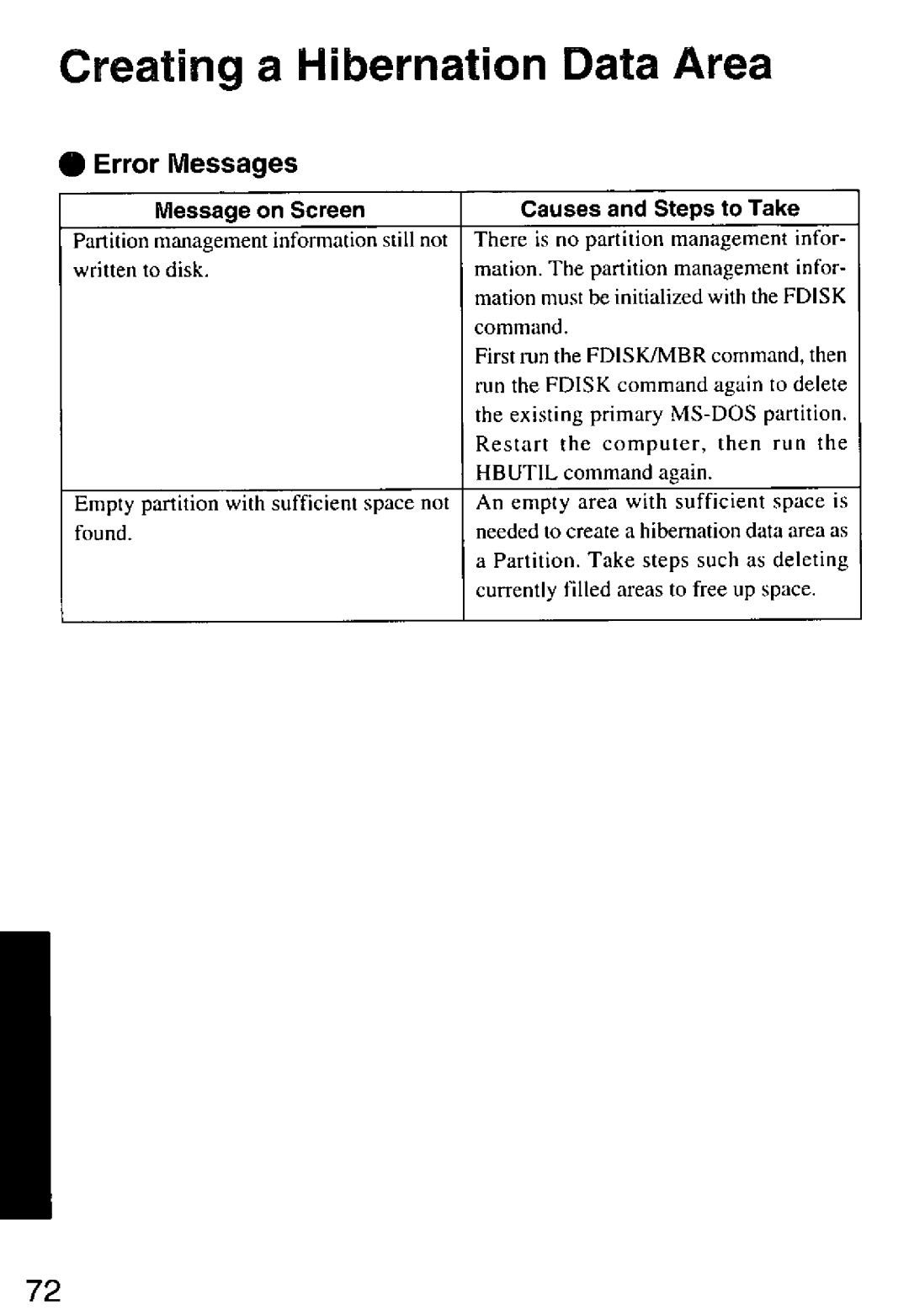 Panasonic CF-M32 Series manual 