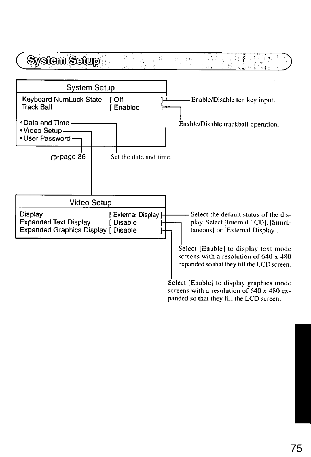 Panasonic CF-M32 Series manual 