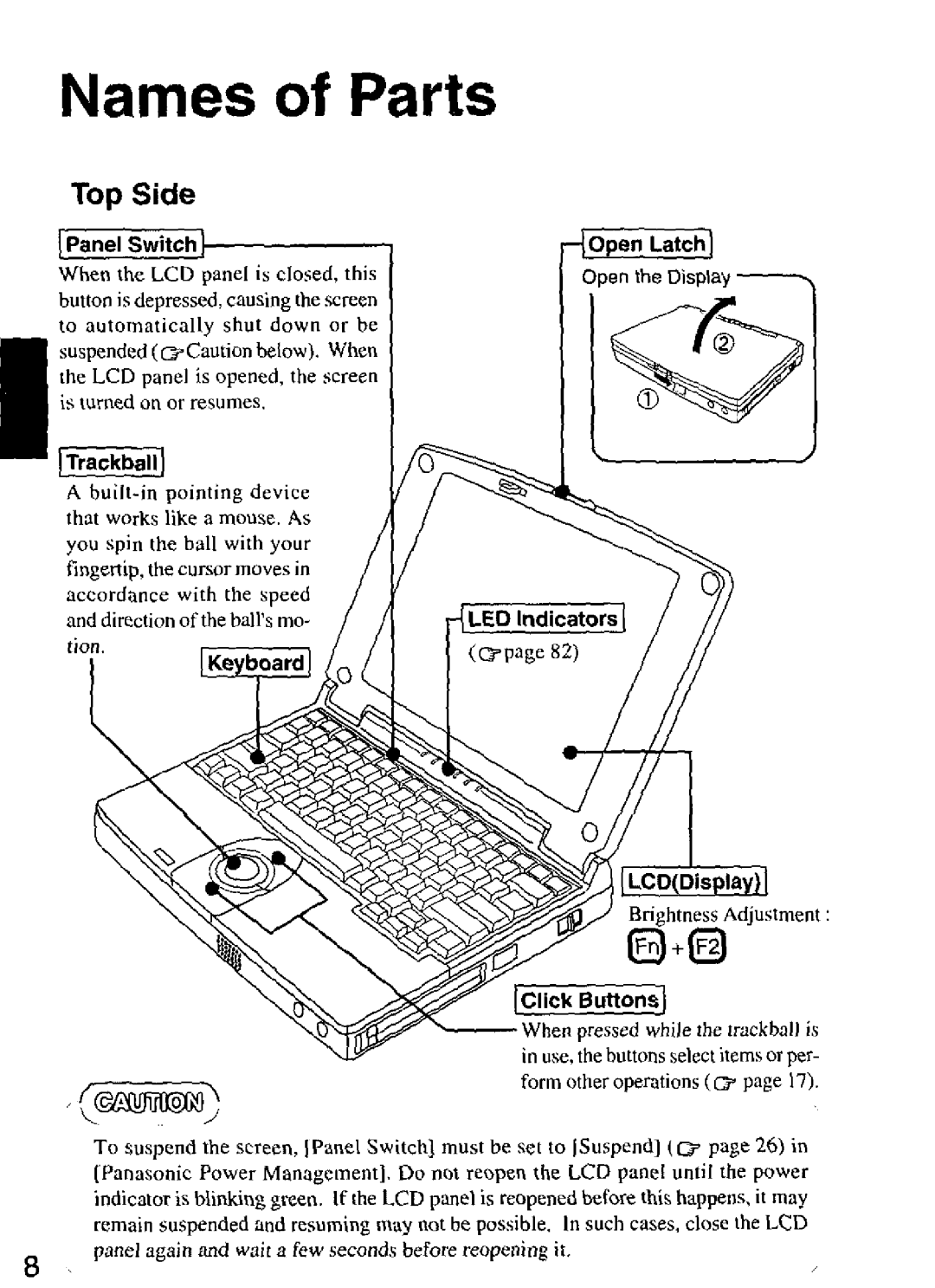 Panasonic CF-M32 Series manual 