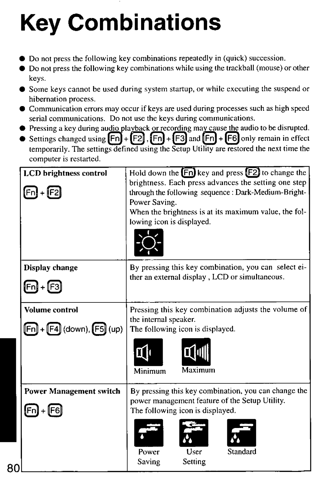 Panasonic CF-M32 Series manual 