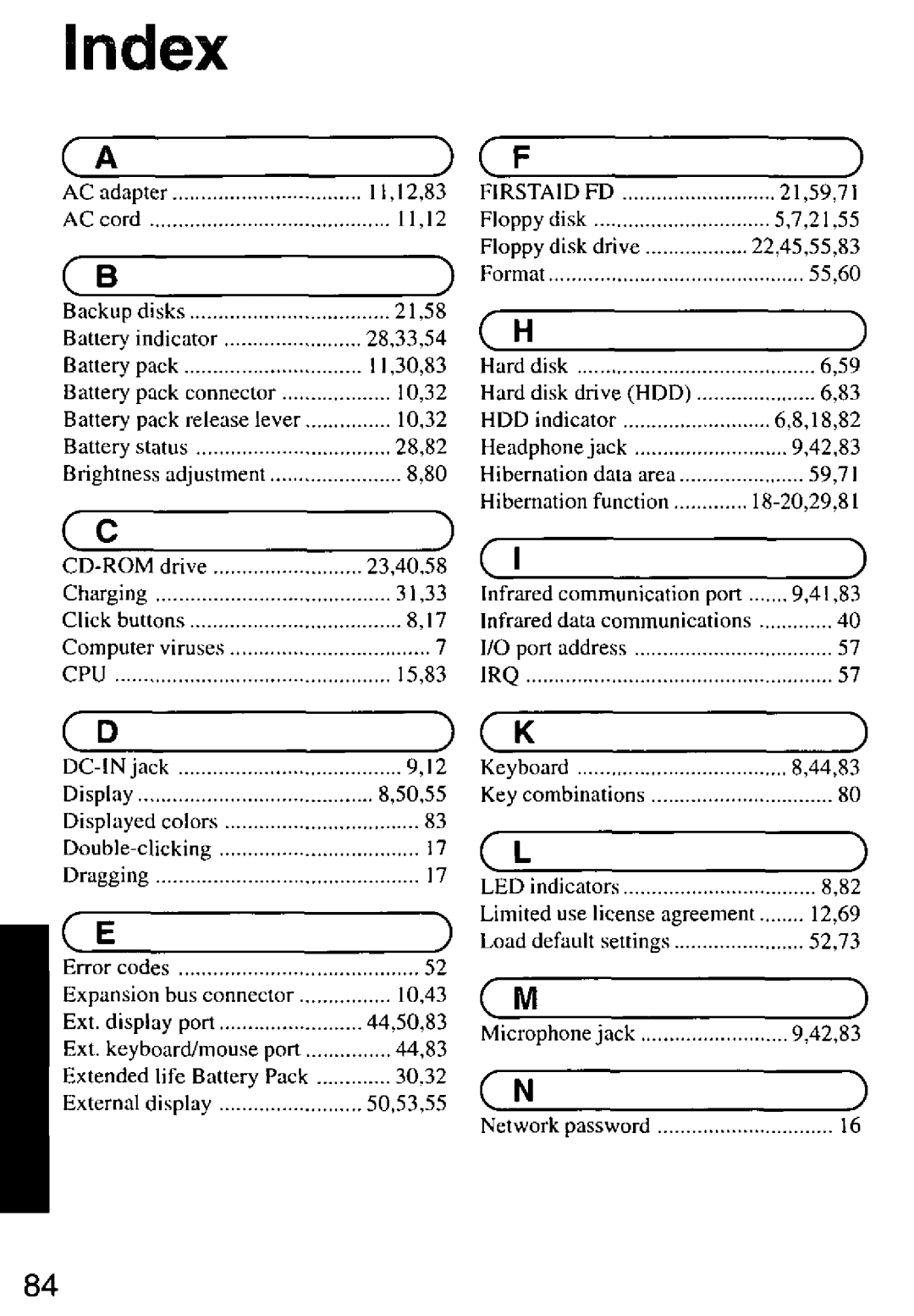 Panasonic CF-M32 Series manual 