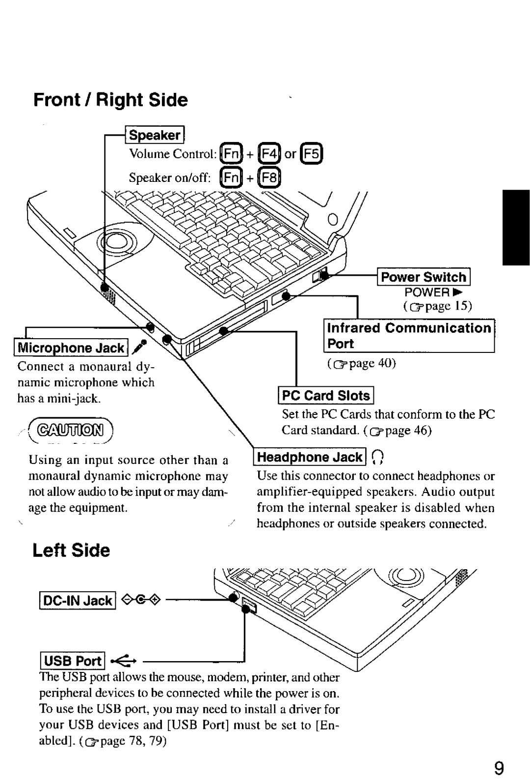 Panasonic CF-M32 Series manual 
