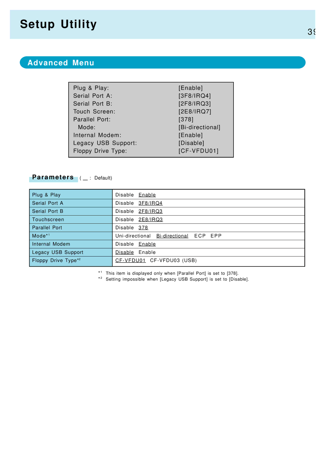 Panasonic CF-17, CF-M34 manual Advanced Menu, R a m e t e r s Default 