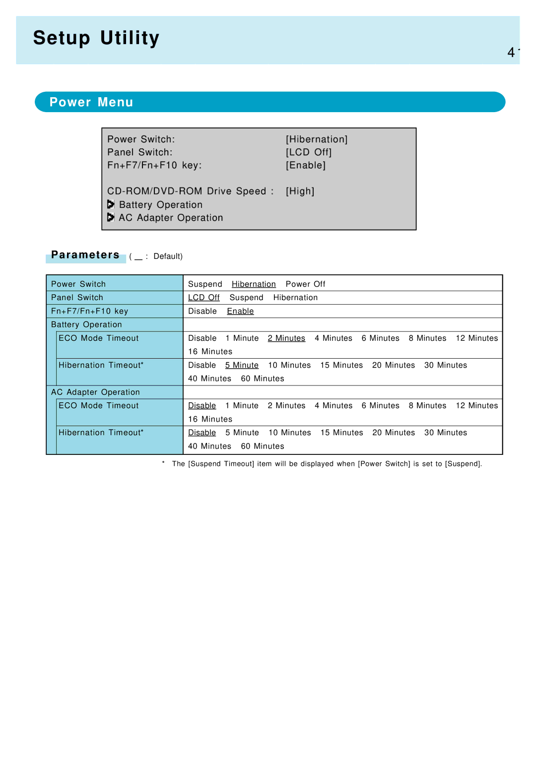 Panasonic CF-17, CF-M34 manual Power Menu, R a m e t e r s 