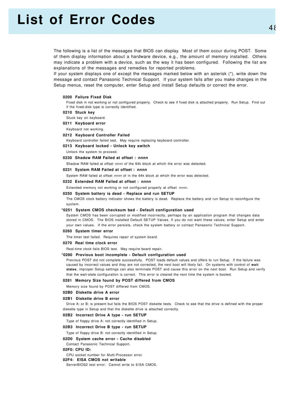 Panasonic CF-M34, CF-17 manual List of Error Codes, Failure Fixed Disk 