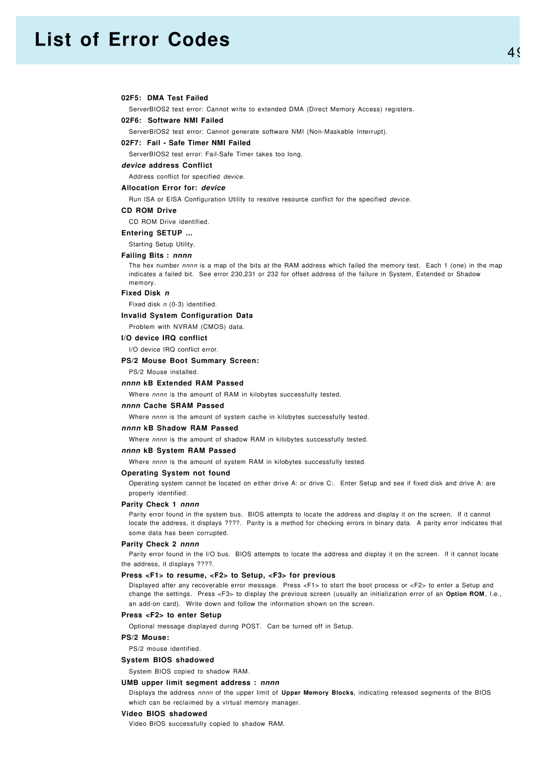 Panasonic CF-17, CF-M34 manual List of Error Codes, Allocation Error for device 