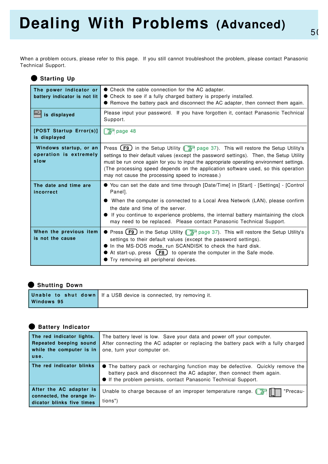 Panasonic CF-M34, CF-17 manual Dealing With Problems Advanced, Starting Up, Shutting Down, Battery Indicator 
