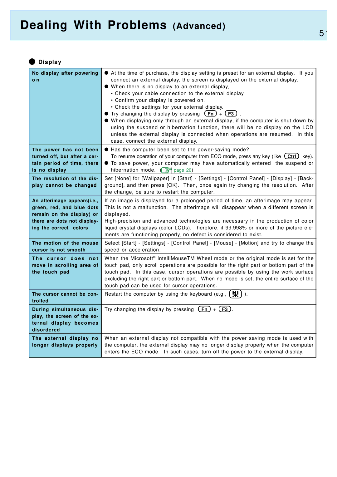 Panasonic CF-17, CF-M34 manual Dealing With Problems Advanced, Display 