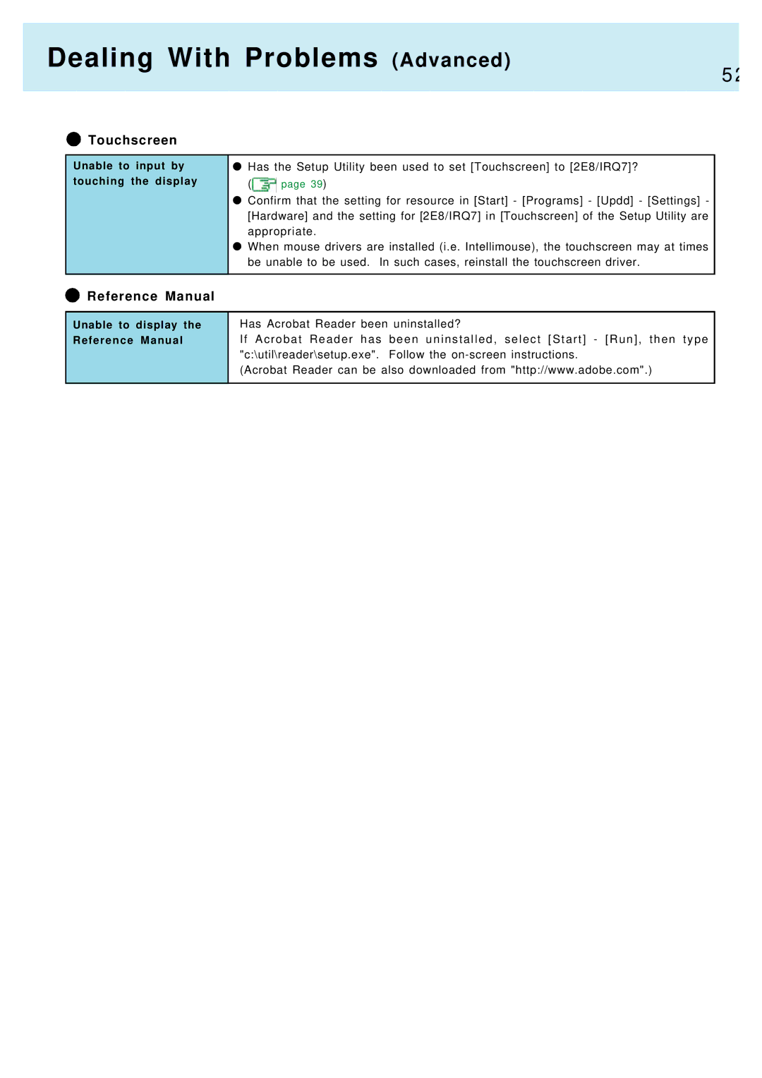 Panasonic CF-M34, CF-17 manual Touchscreen, Reference Manual 