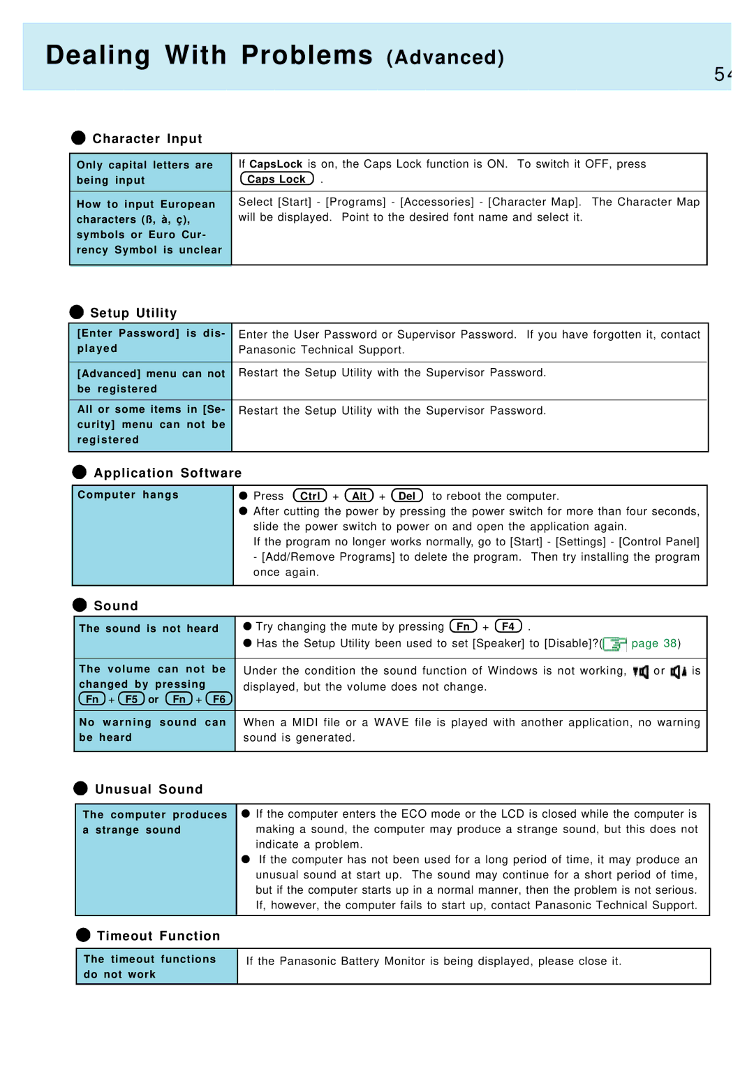 Panasonic CF-M34, CF-17 manual Character Input, Application Software, Unusual Sound, Timeout Function 