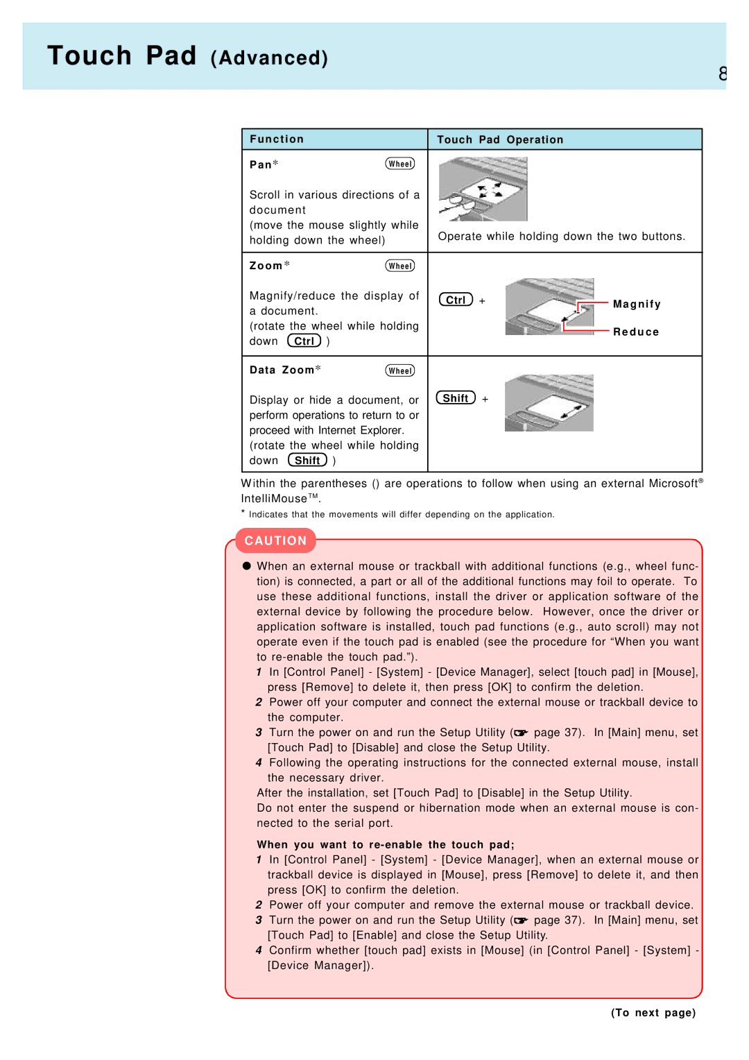 Panasonic CF-M34, CF-17 manual Magnify/reduce the display 