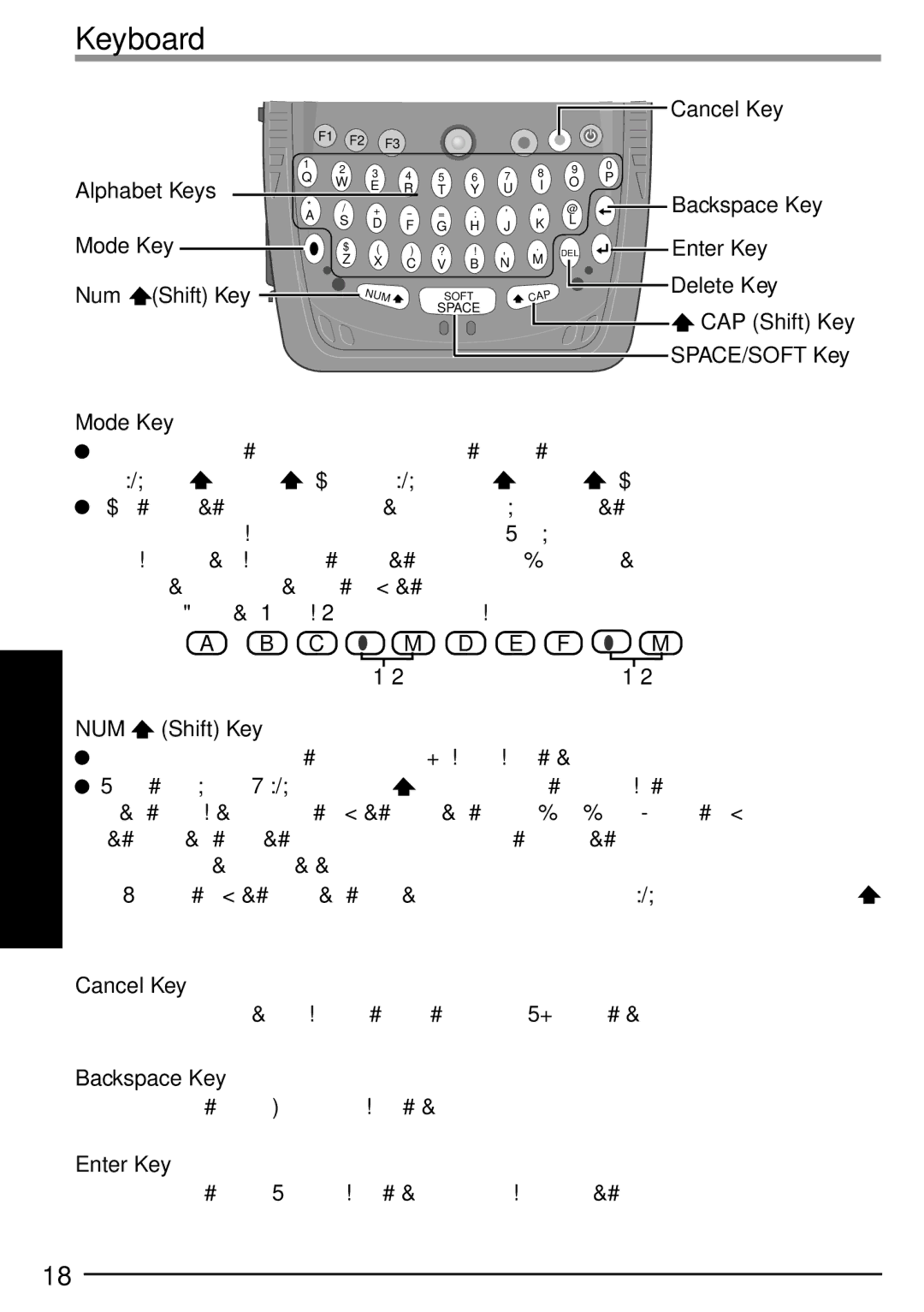 Panasonic CF-P1 operating instructions Keyboard 