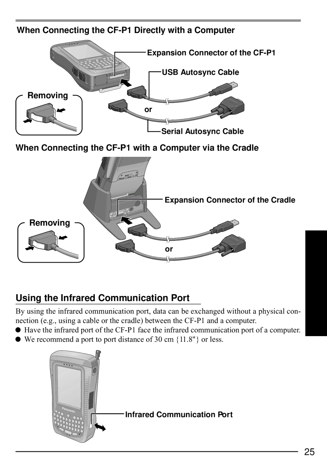 Panasonic Using the Infrared Communication Port, When Connecting the CF-P1 Directly with a Computer, Removing 