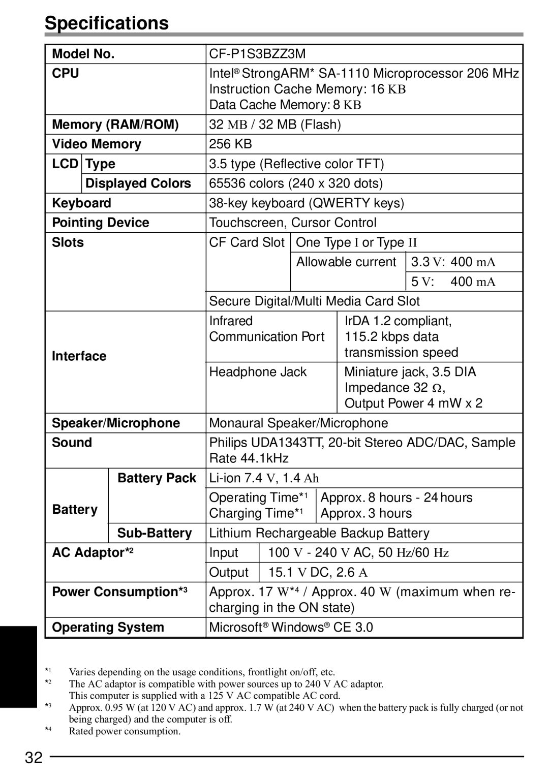 Panasonic CF-P1 operating instructions Specifications 