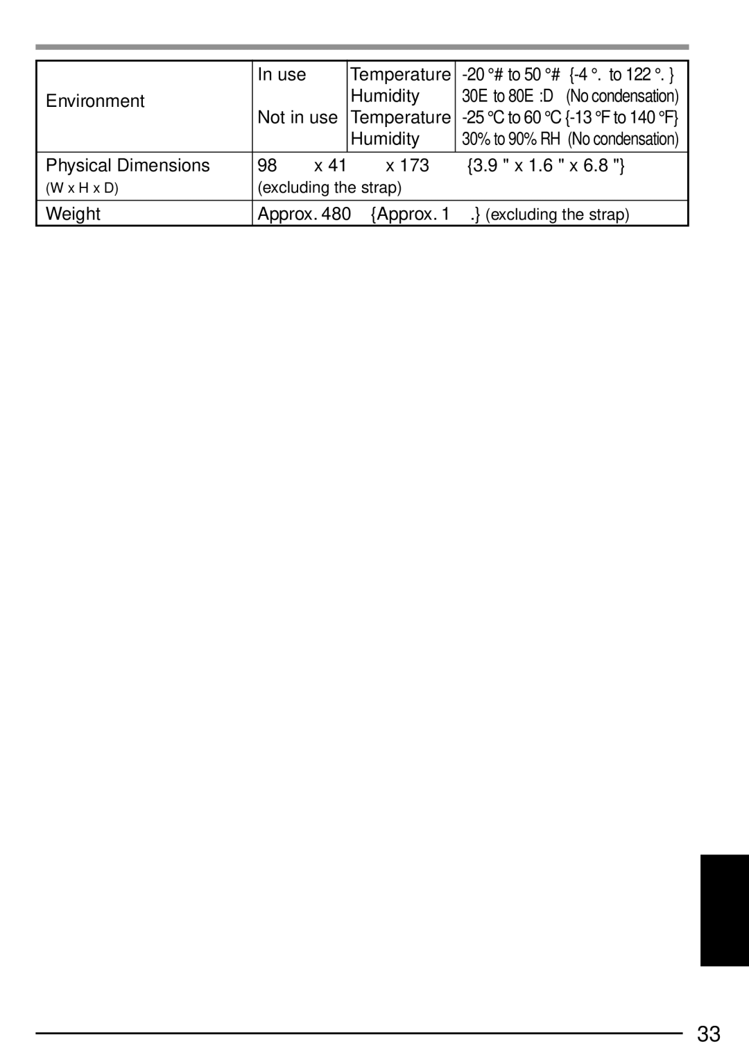 Panasonic CF-P1 operating instructions Environment, Physical Dimensions, Weight 