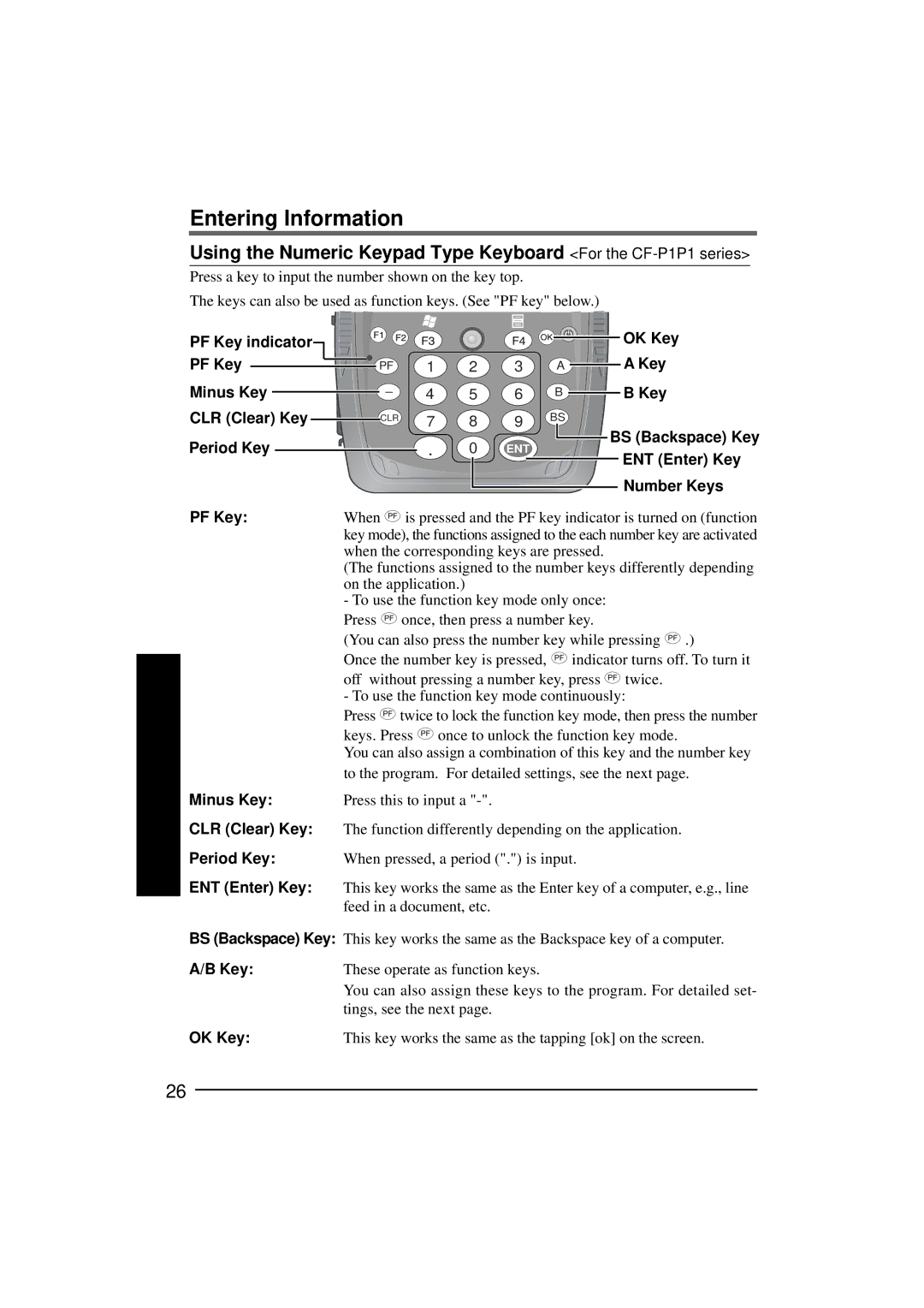 Panasonic CF-P1Series operating instructions PF Key indicator Minus Key CLR Clear Key, Period Key OK Key, ENT Enter Key 