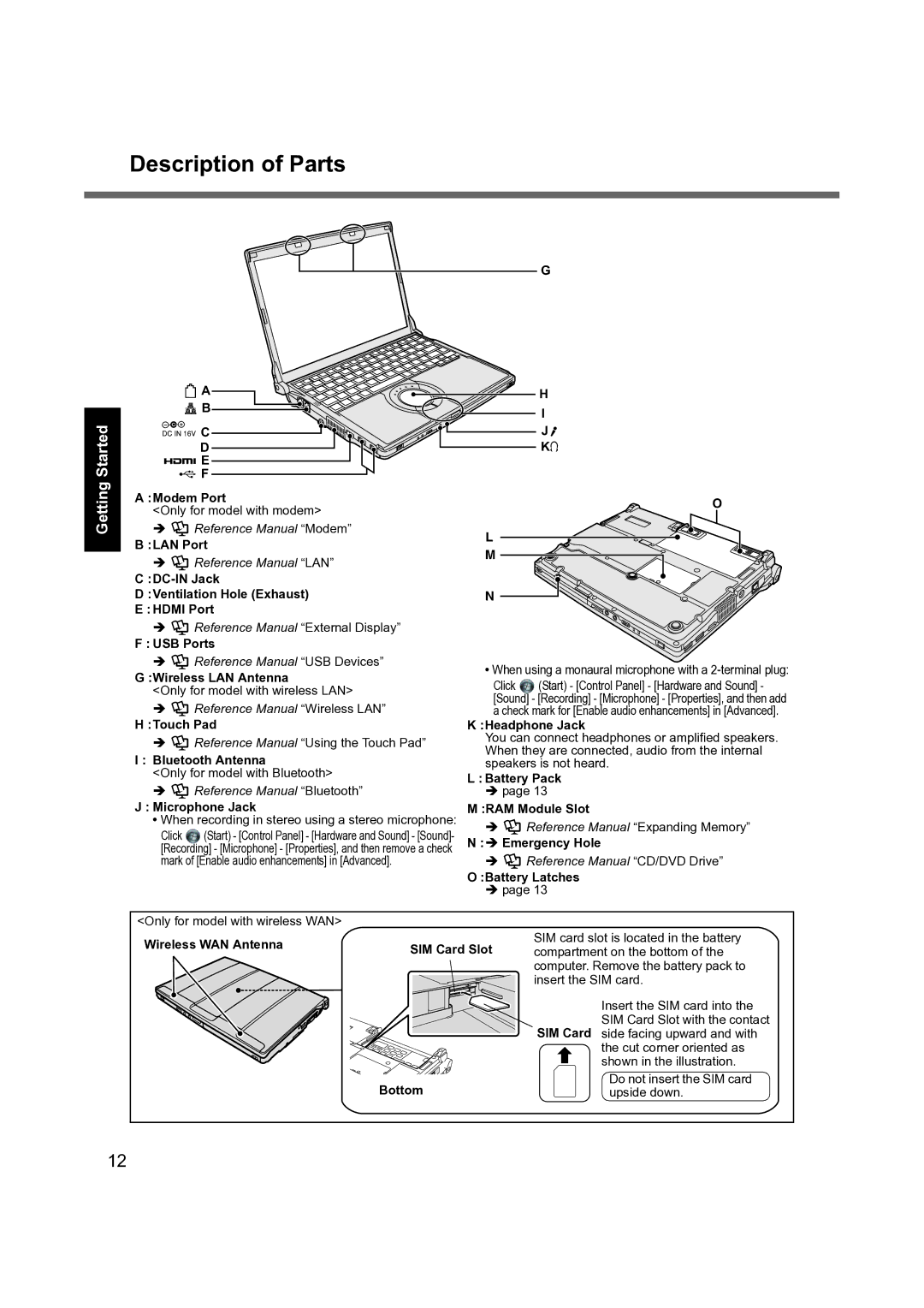 Panasonic CF-S9 manual Description of Parts, Troubleshooting Useful Information Getting Started 