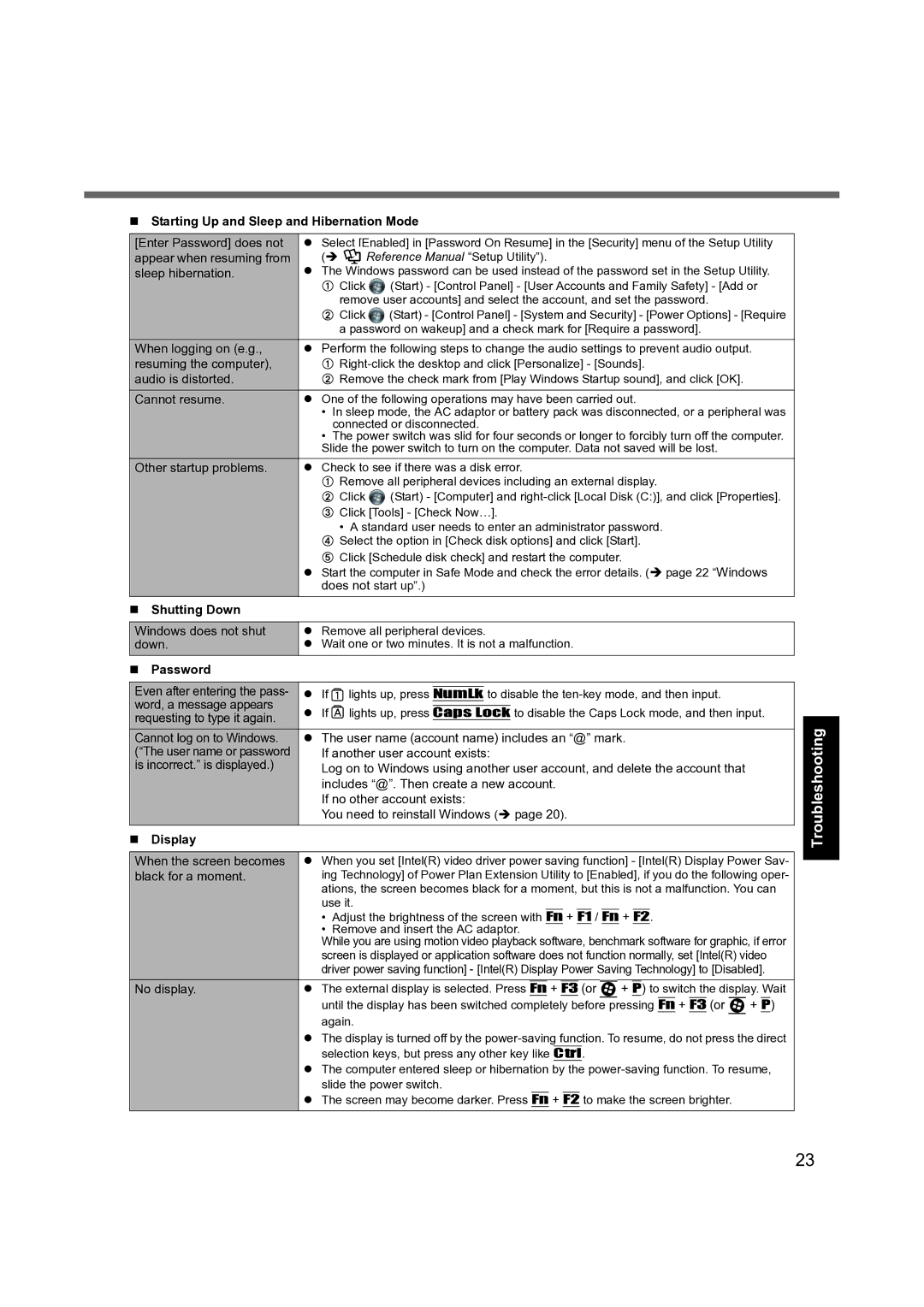 Panasonic CF-S9 manual „ Shutting Down, „ Password, „ Display 