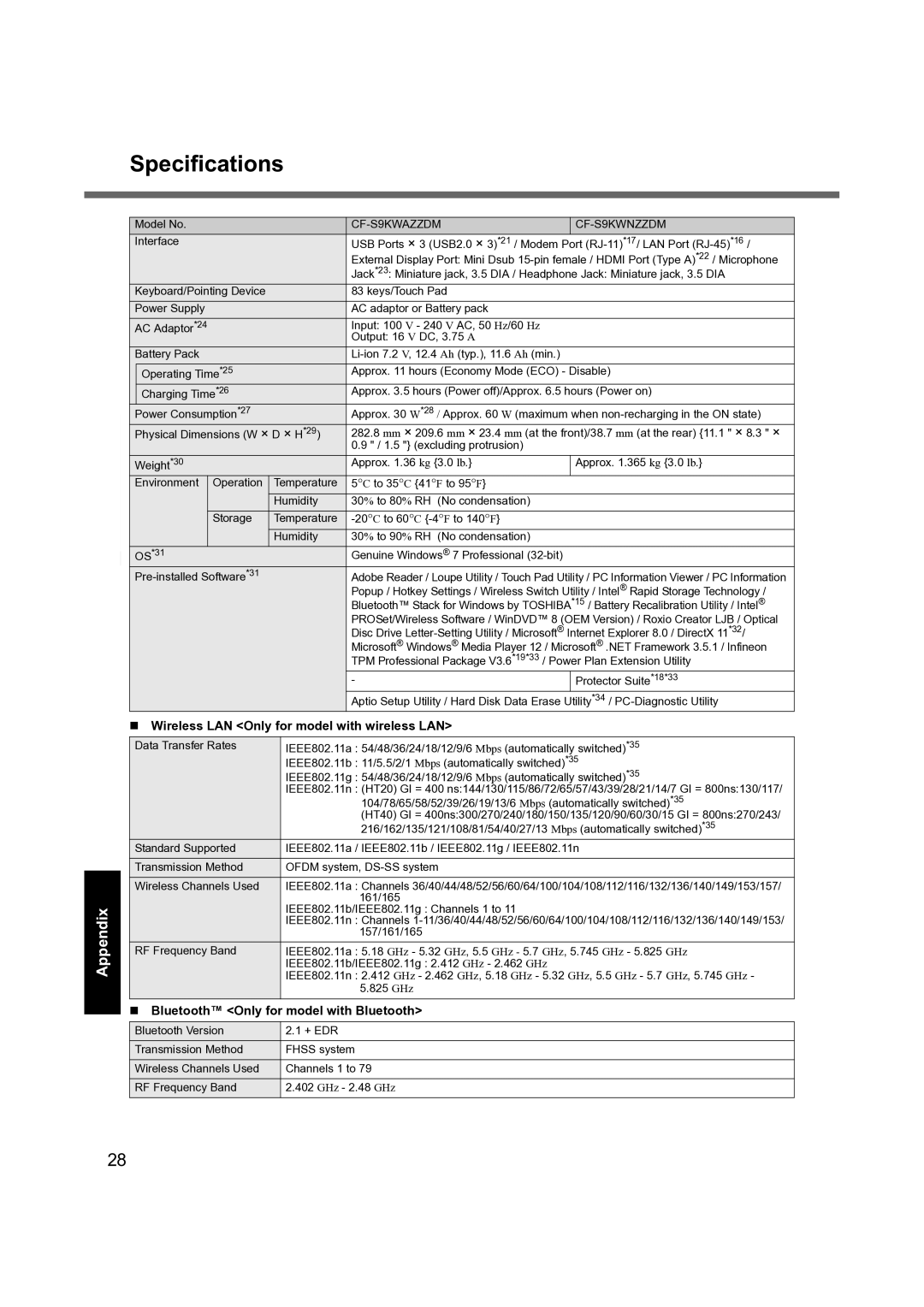 Panasonic CF-S9 Specifications, „ Wireless LAN Only for model with wireless LAN, „ Bluetooth Only for model with Bluetooth 