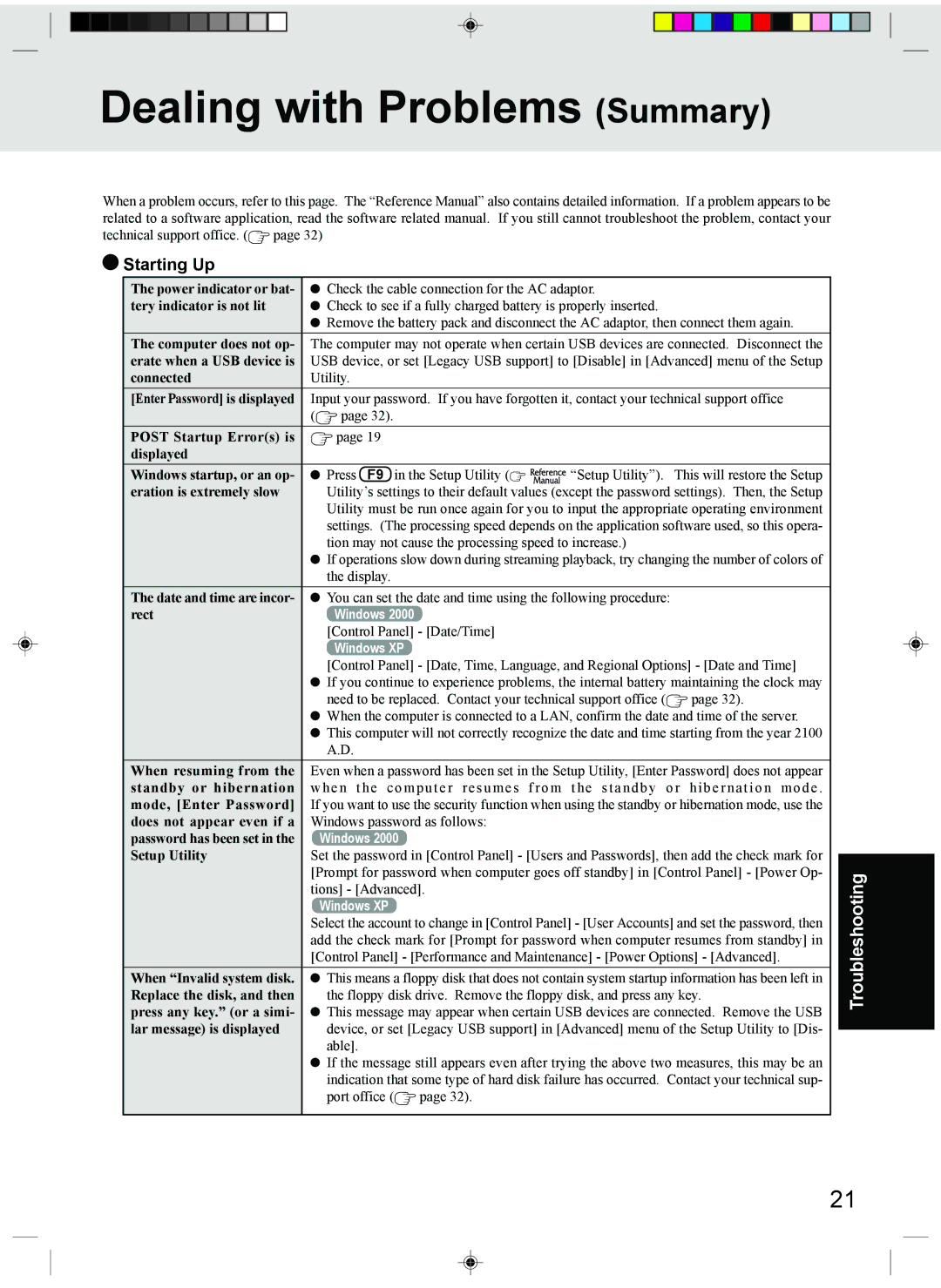 Panasonic CF-T1 appendix Dealing with Problems Summary, Starting Up 