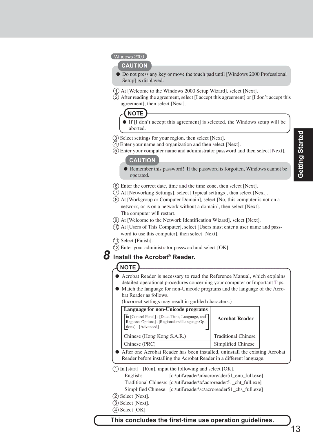 Panasonic CF-T2 appendix Install the Acrobat Reader, This concludes the first-time use operation guidelines 