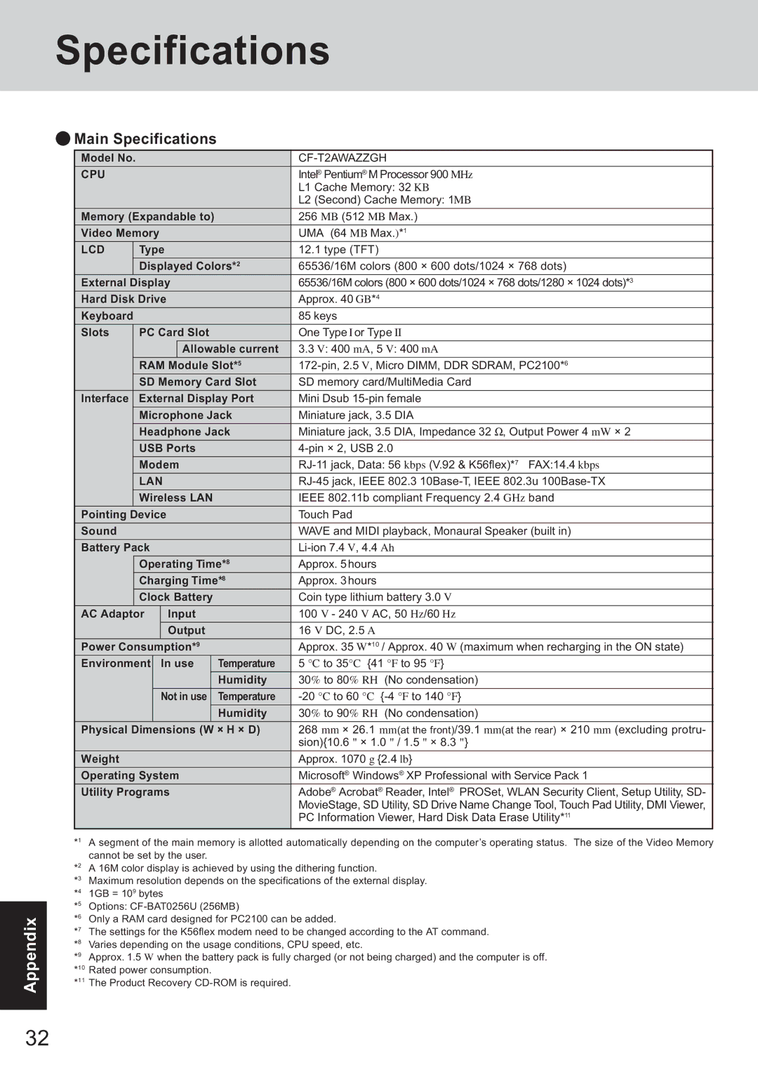 Panasonic CF-T2 appendix Main Specifications 