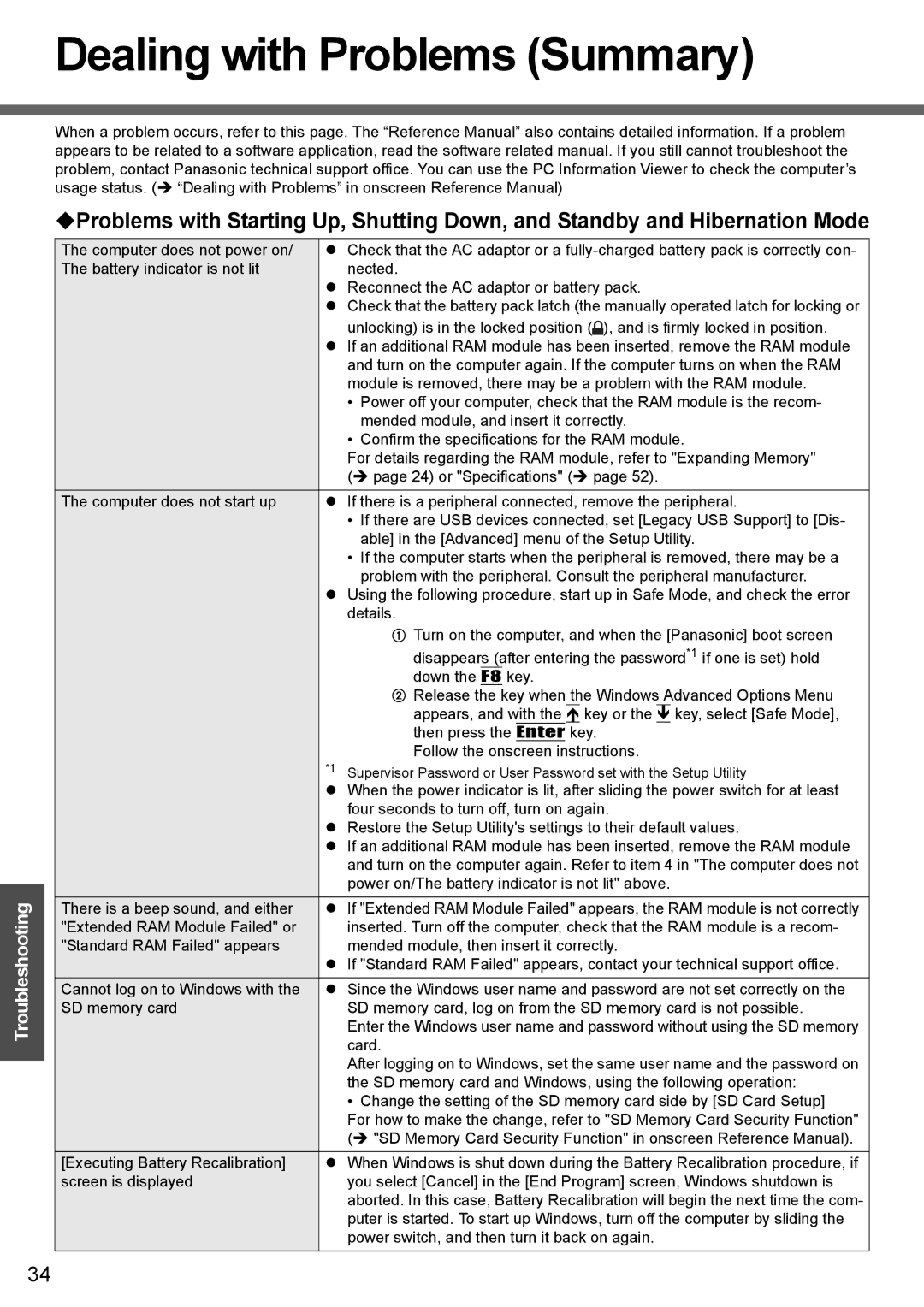 Panasonic CF-T4 operating instructions Dealing with Problems Summary 