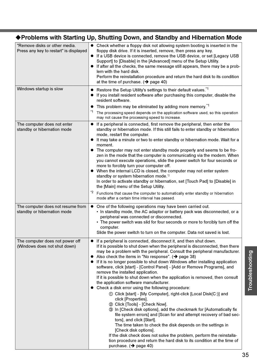 Panasonic CF-T4 operating instructions May not cause the processing speed to increase 