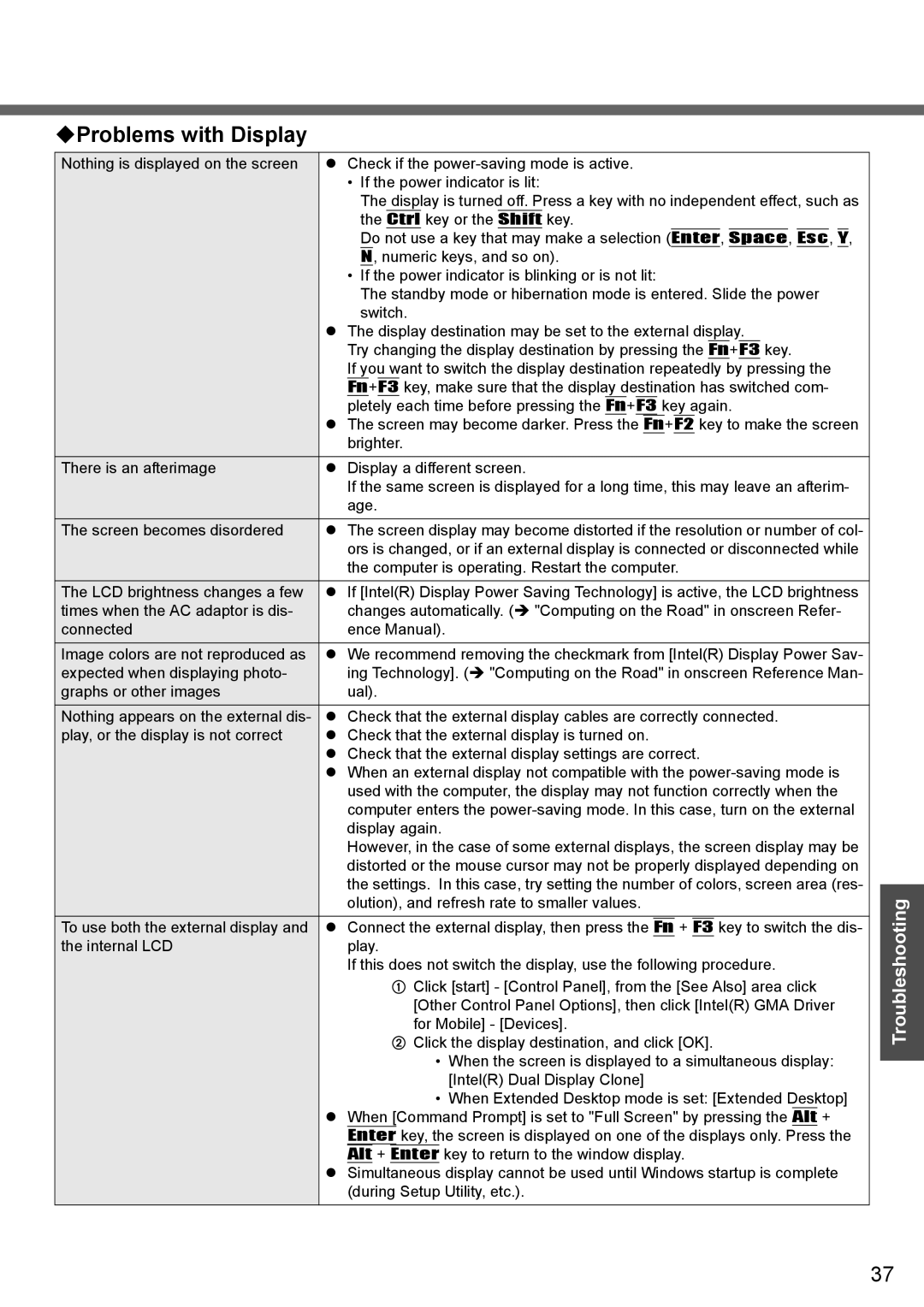 Panasonic CF-T4 operating instructions Enter Space Esc 