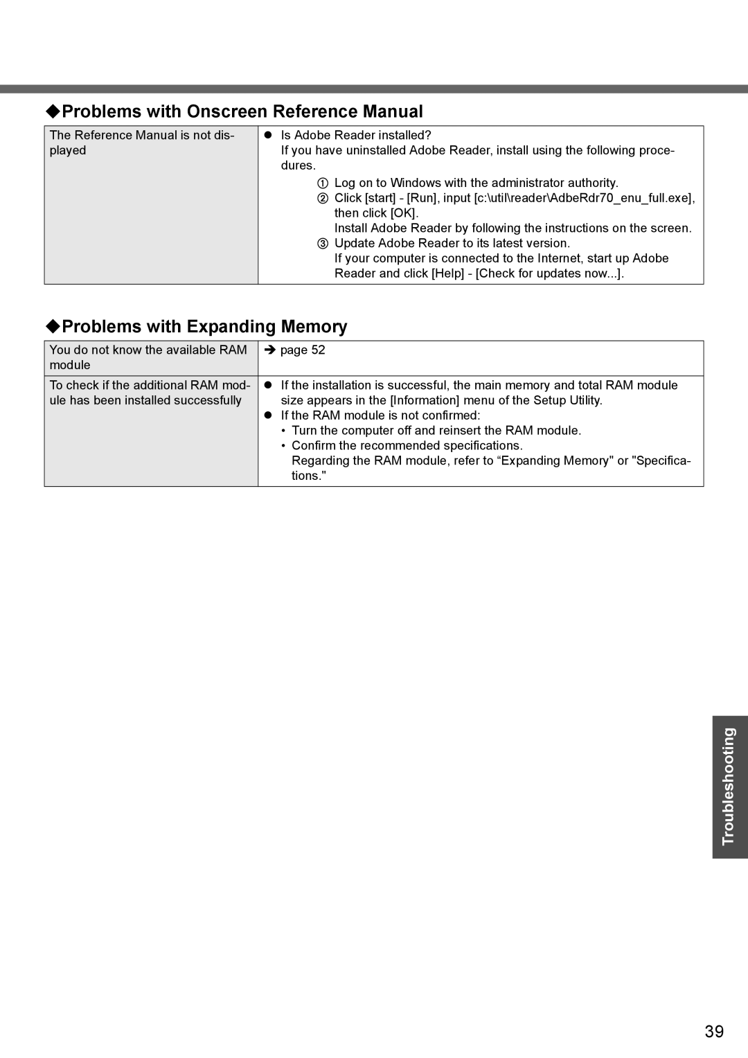 Panasonic CF-T4 operating instructions ‹Problems with Onscreen Reference Manual, ‹Problems with Expanding Memory 