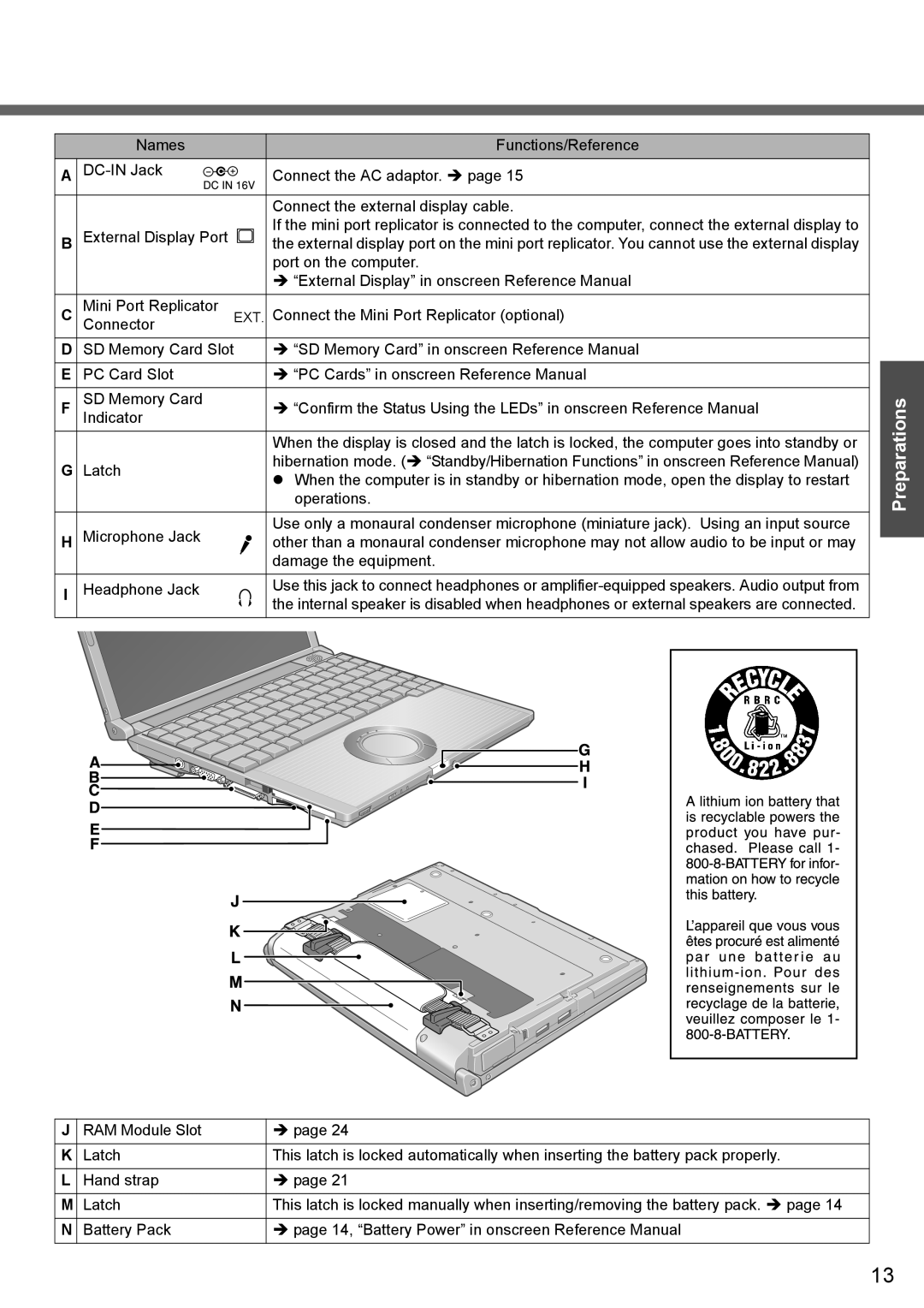 Panasonic CF-T4 operating instructions Preparations 