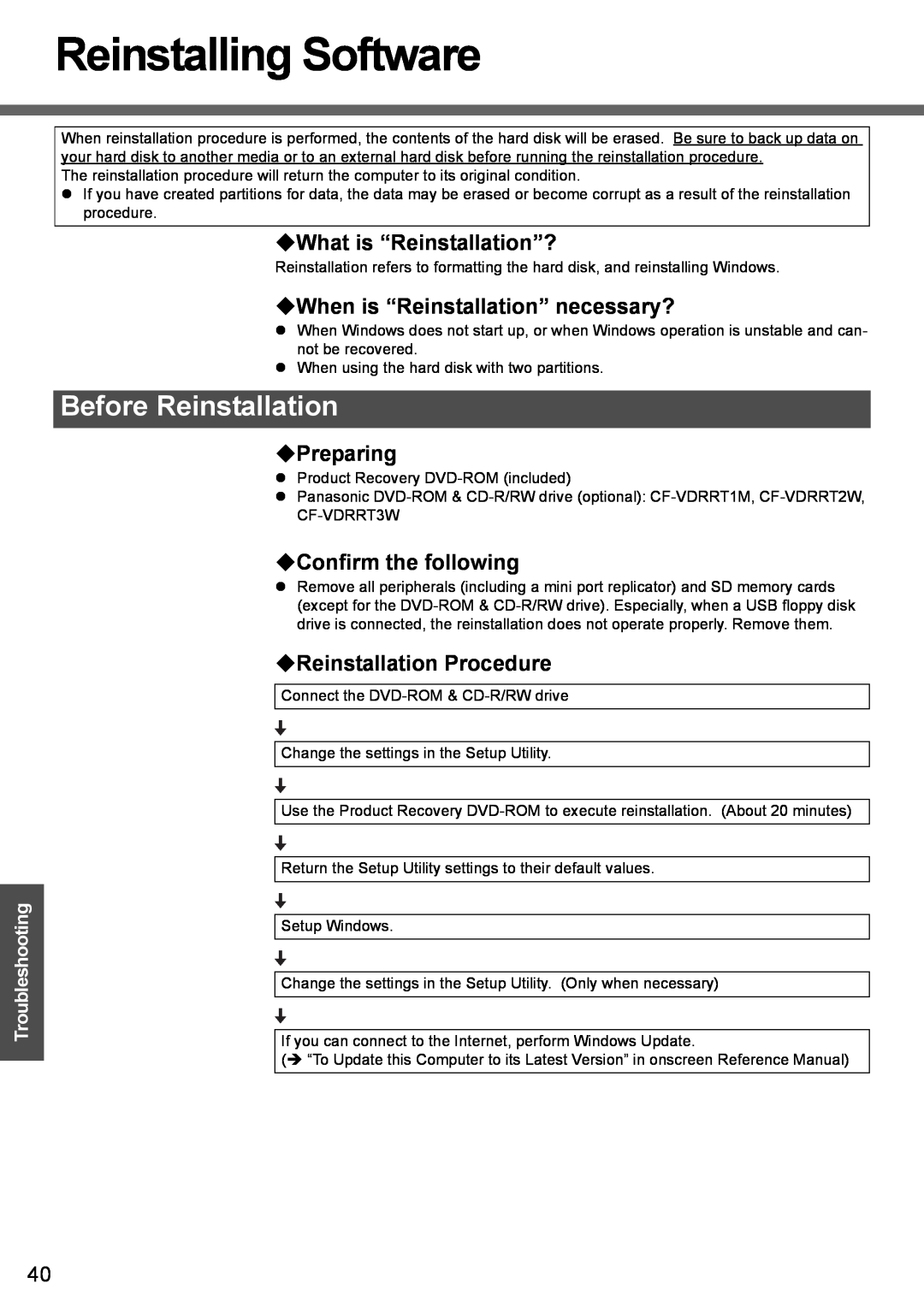 Panasonic CF-T4 Reinstalling Software, Before Reinstallation, ‹What is “Reinstallation”?, ‹Preparing, Troubleshooting 