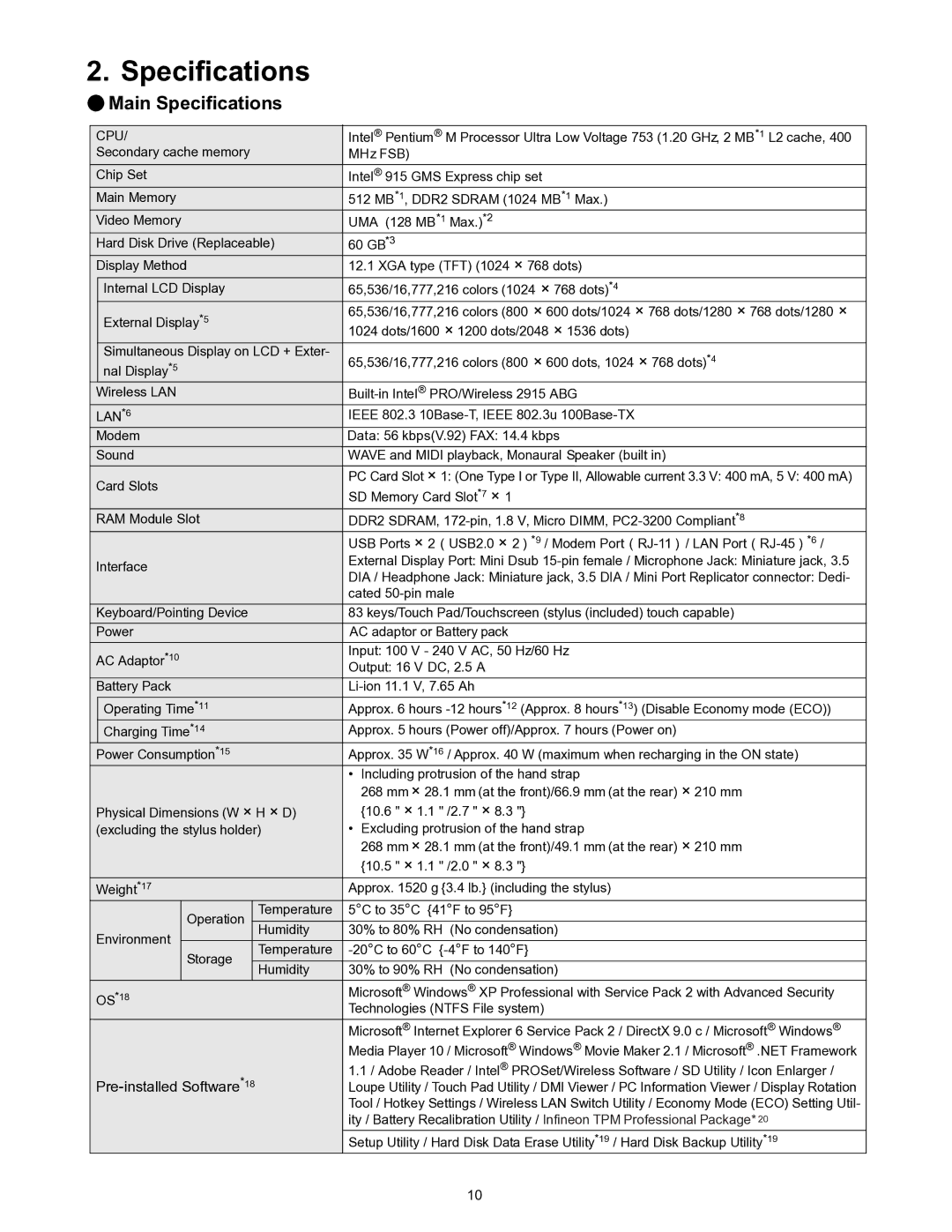 Panasonic CF-T4HWETZBM service manual Main Specifications 