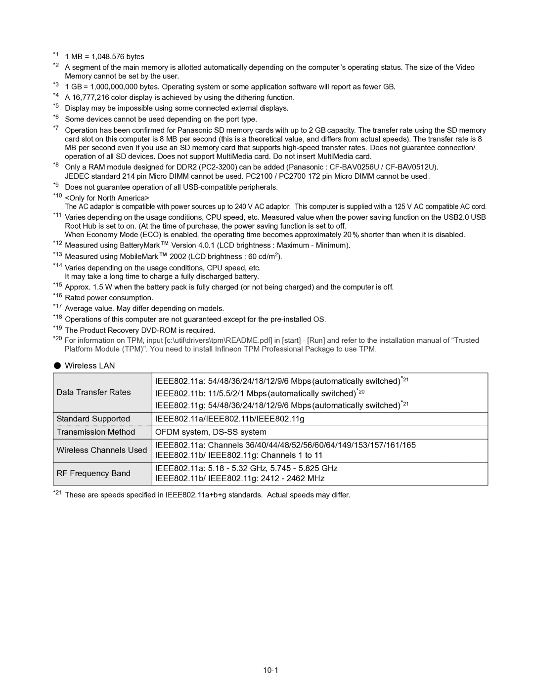 Panasonic CF-T4HWETZBM service manual Wireless LAN 