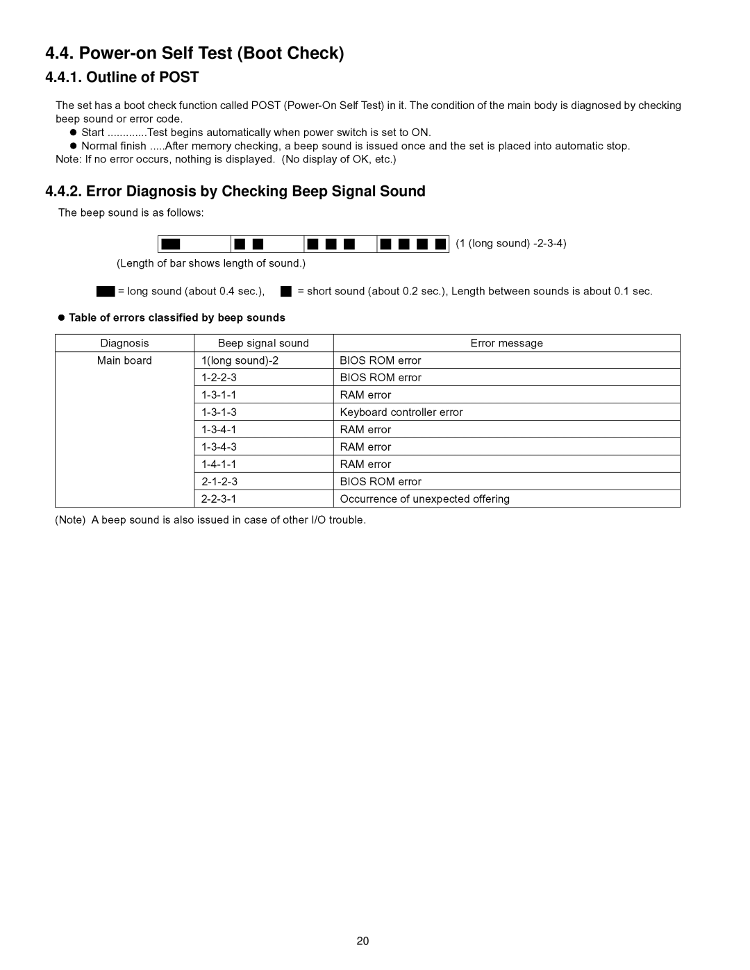 Panasonic CF-T4HWETZBM service manual Power-on Self Test Boot Check 