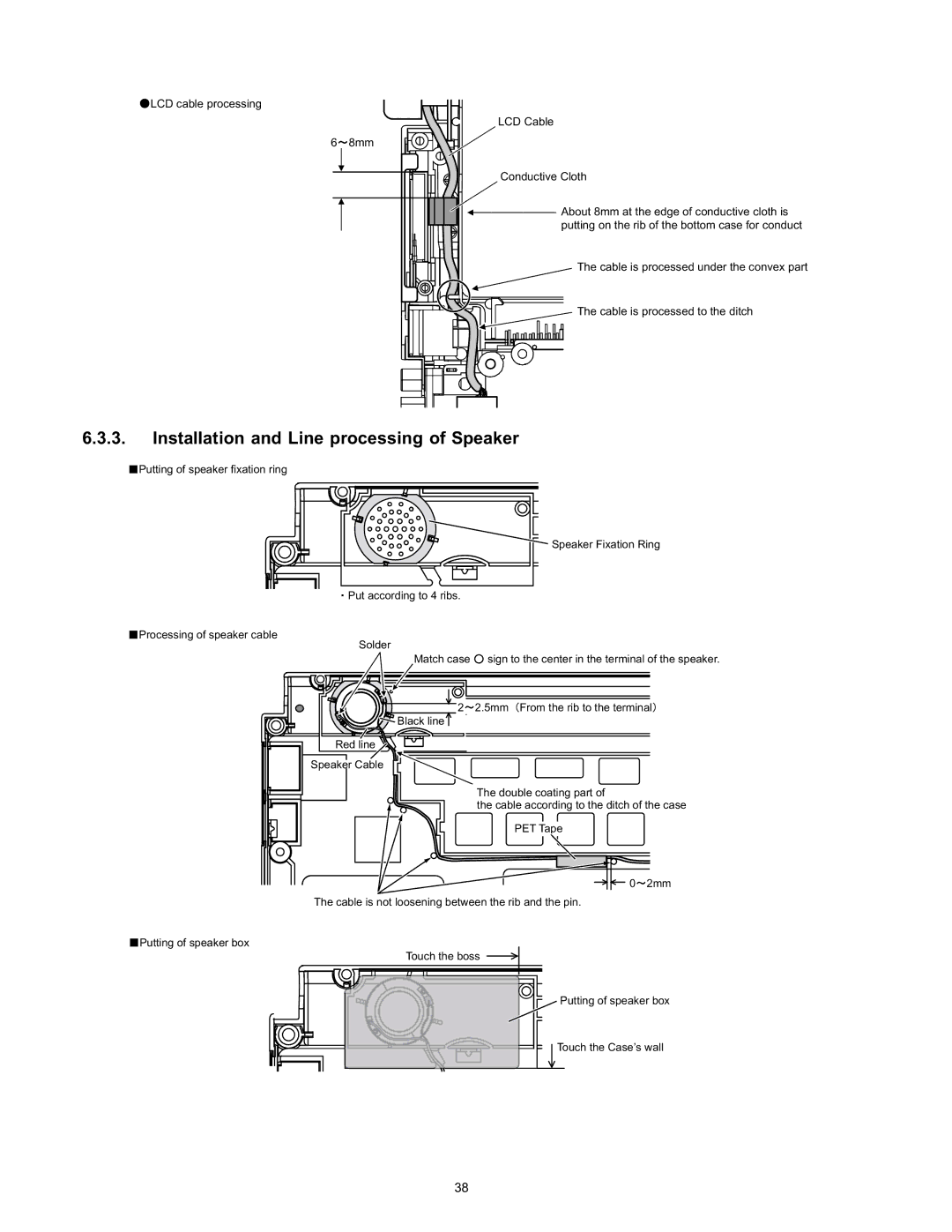 Panasonic CF-T4HWETZBM Installation and Line processing of Speaker, LCD cable processing 8mm LCD Cable Conductive Cloth 