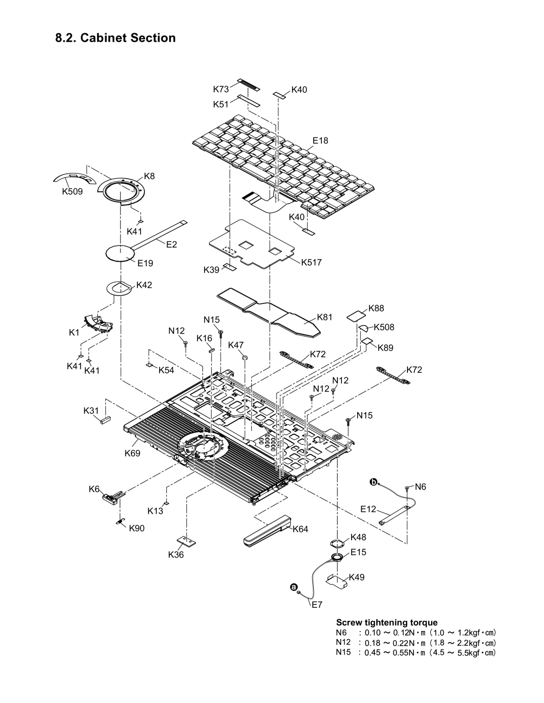 Panasonic CF-T4HWETZBM service manual Cabinet Section 