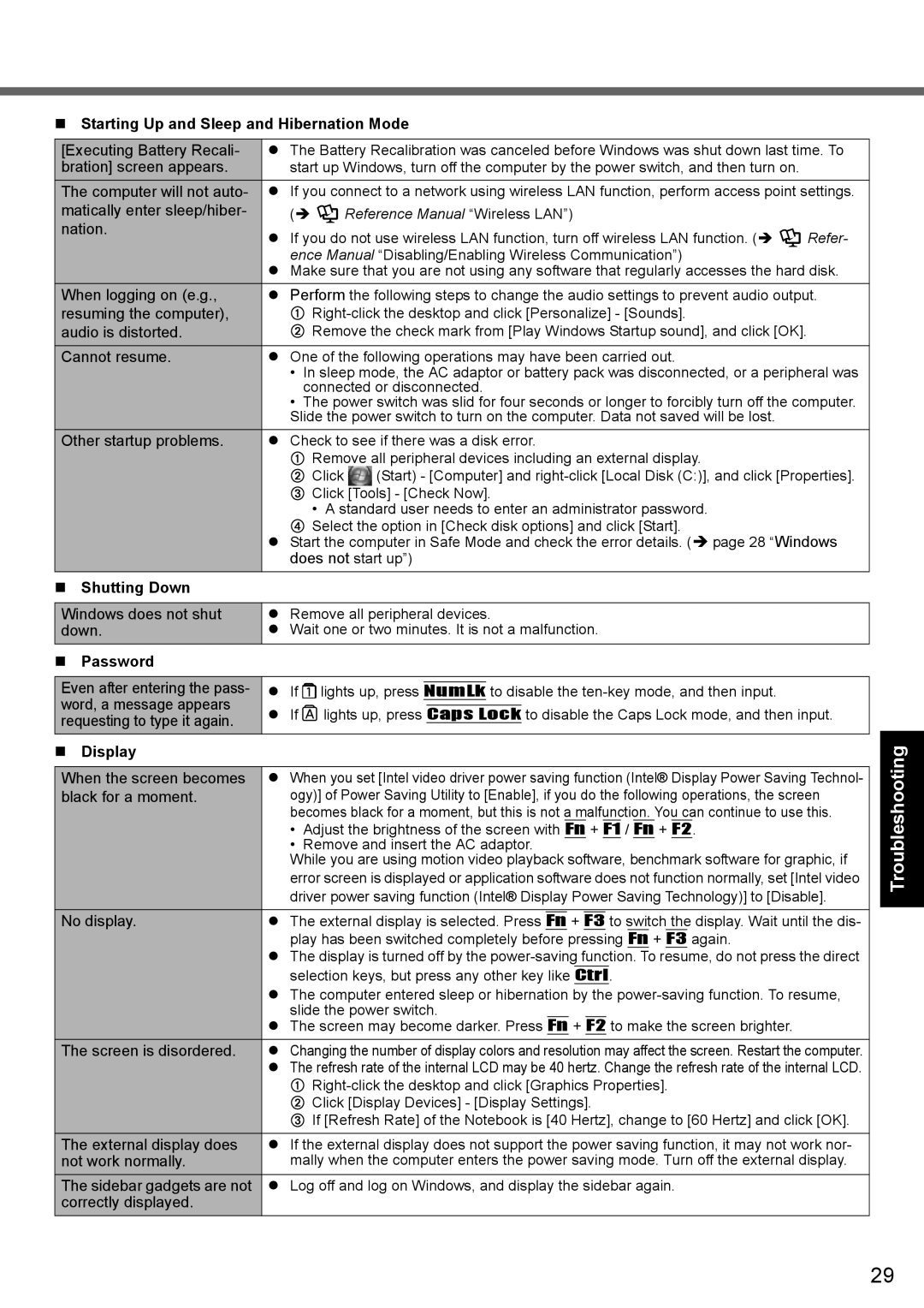 Panasonic CF-T7 appendix Troubleshooting Useful Information Getting Started Appendix, Shutting Down, Password, Display 