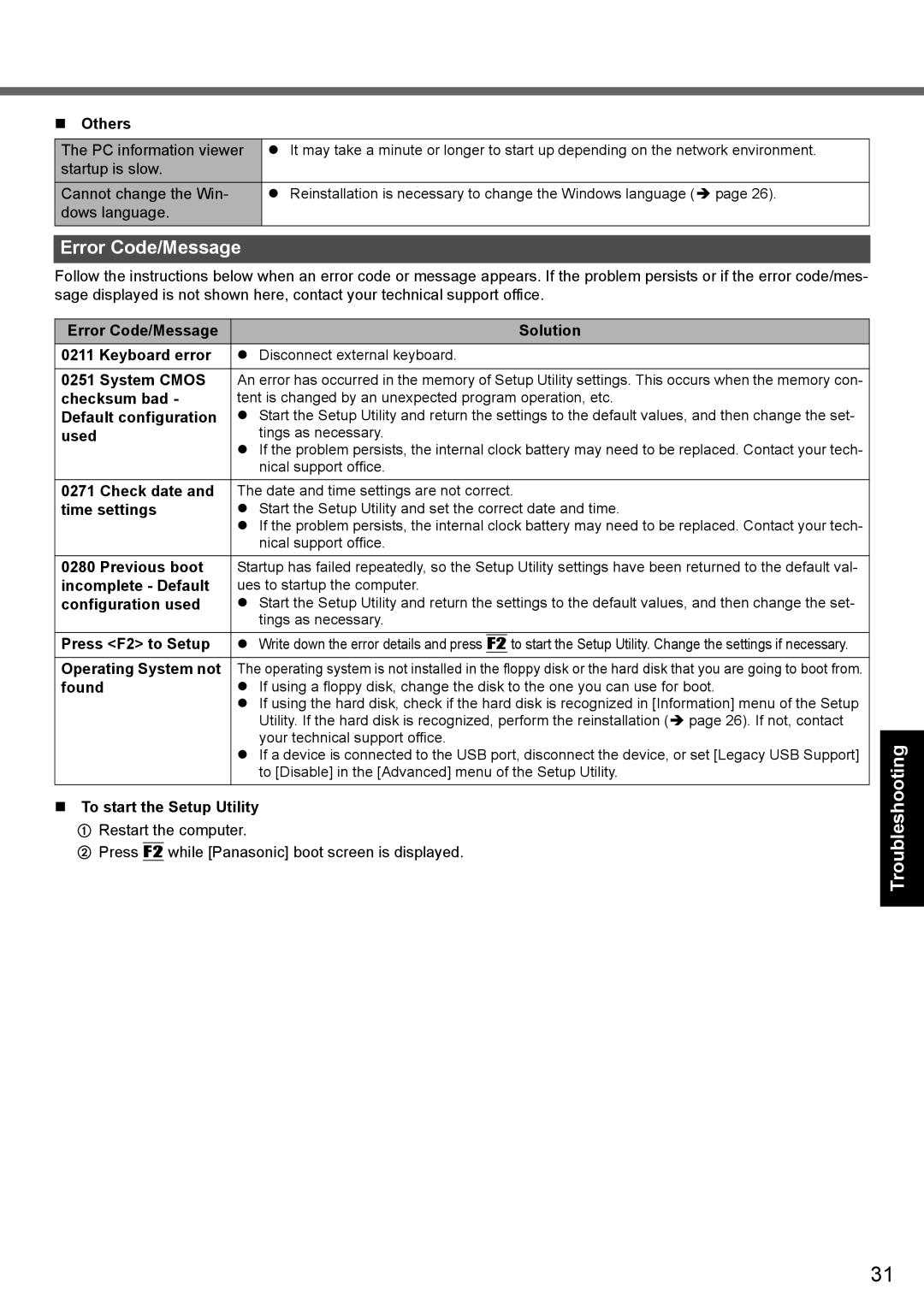 Panasonic CF-T7 appendix Error Code/Message 